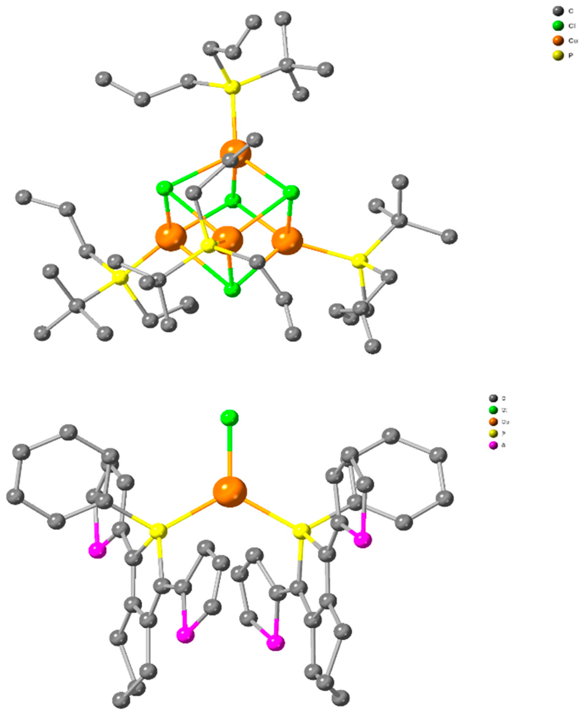 Catalysts 12 00660 g001