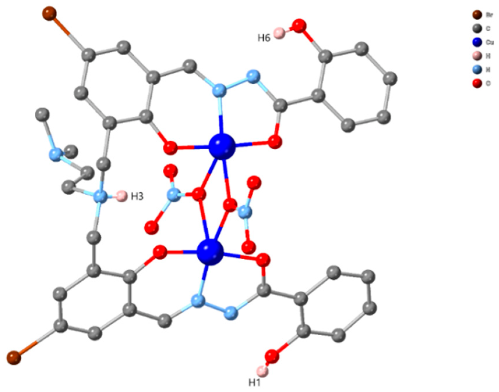 Catalysts 12 00660 g003