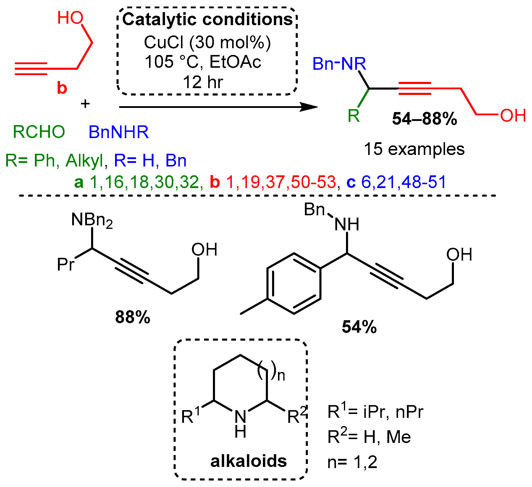 Catalysts 12 00660 sch010