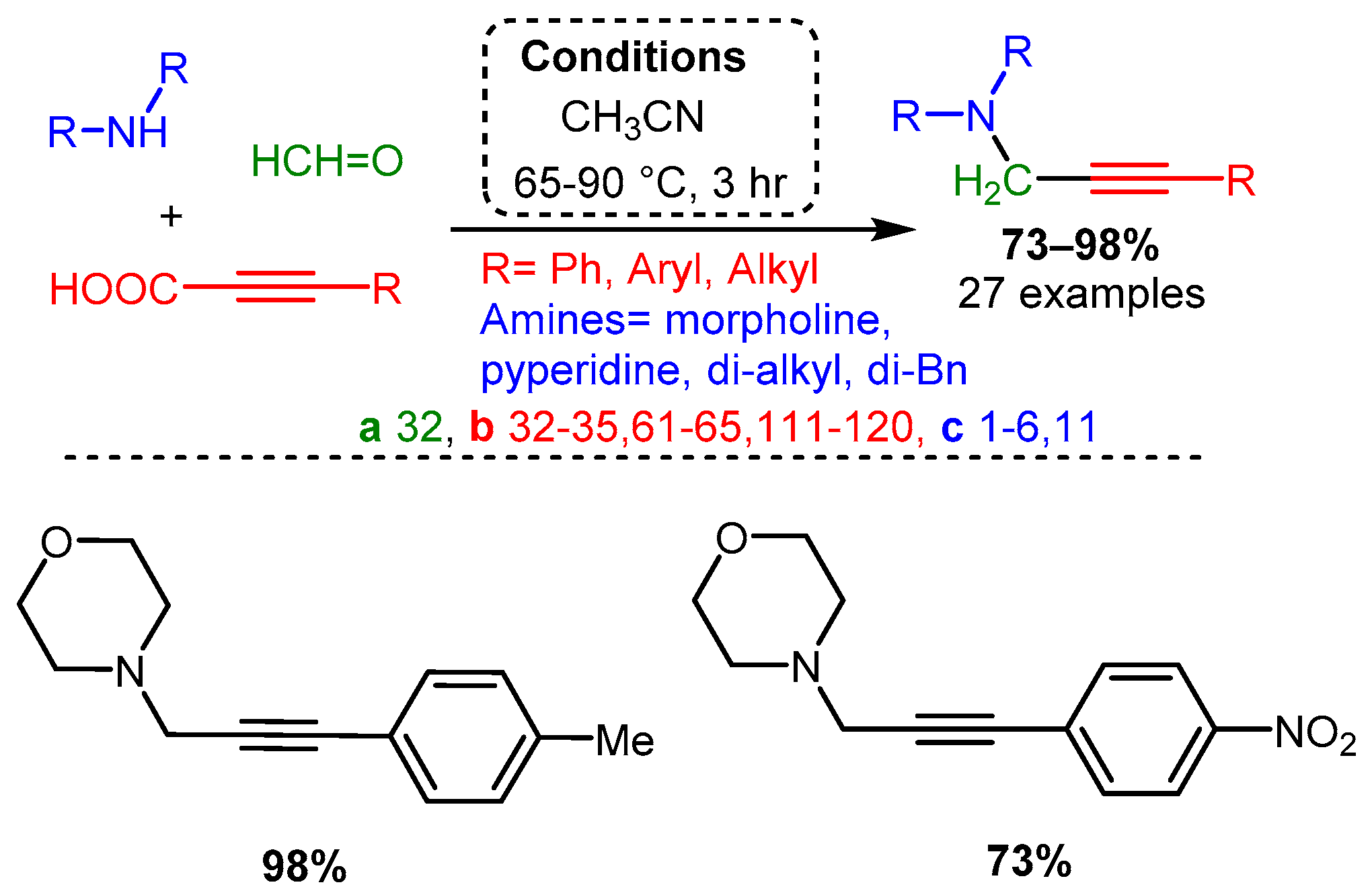 Catalysts 12 00660 sch012
