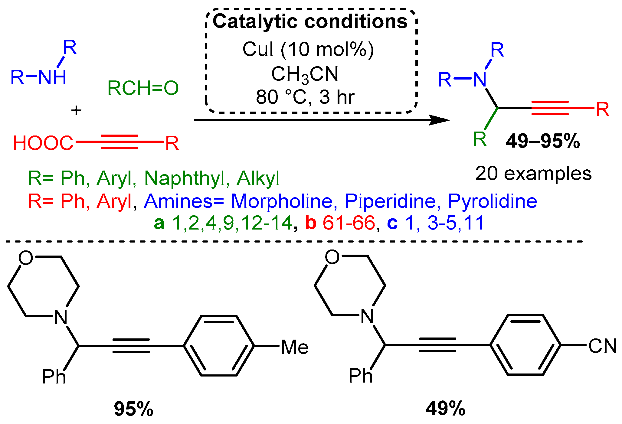 Catalysts 12 00660 sch013