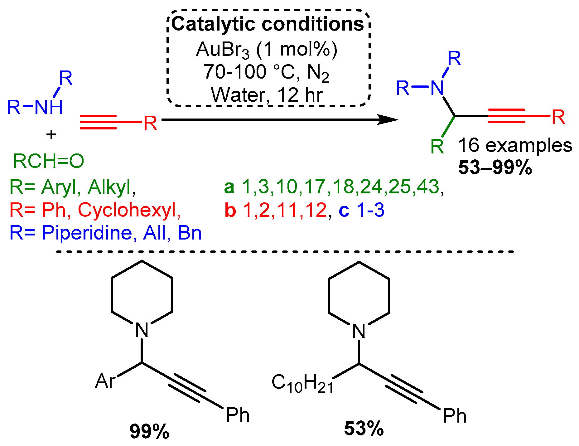 Catalysts 12 00660 sch017