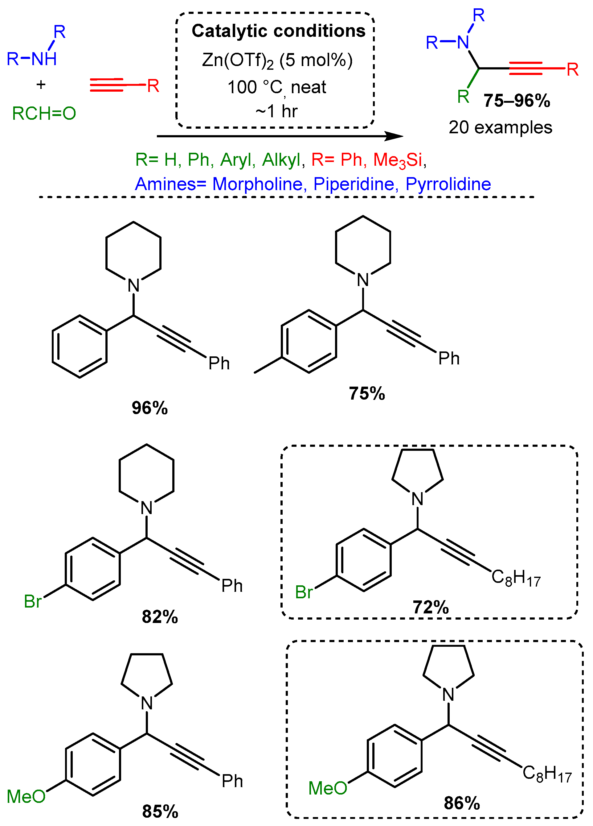 Catalysts 12 00660 sch021