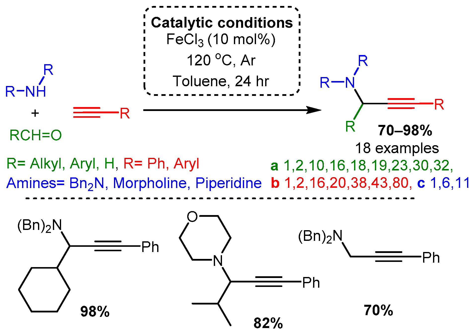 Catalysts 12 00660 sch022