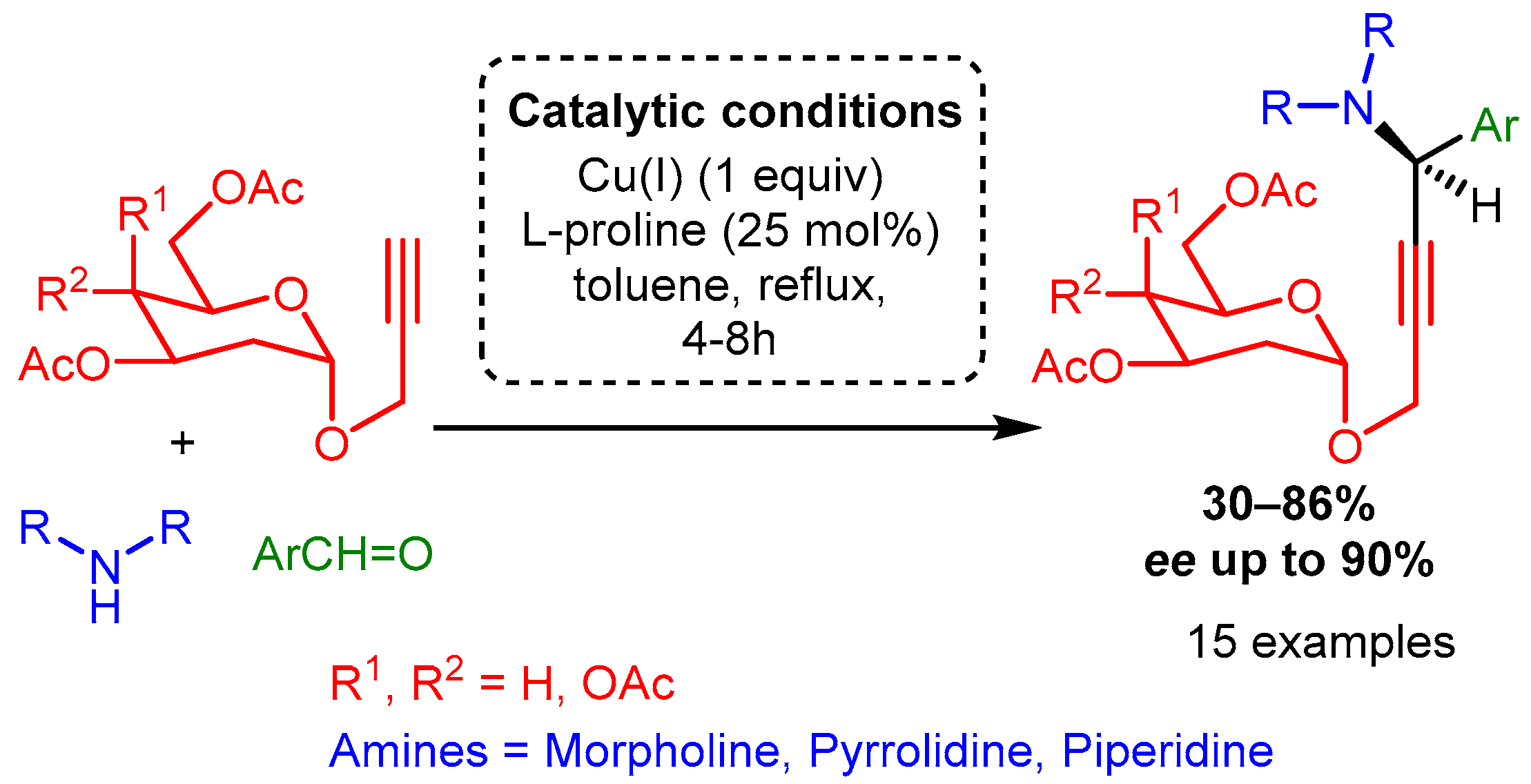 Catalysts 12 00660 sch045