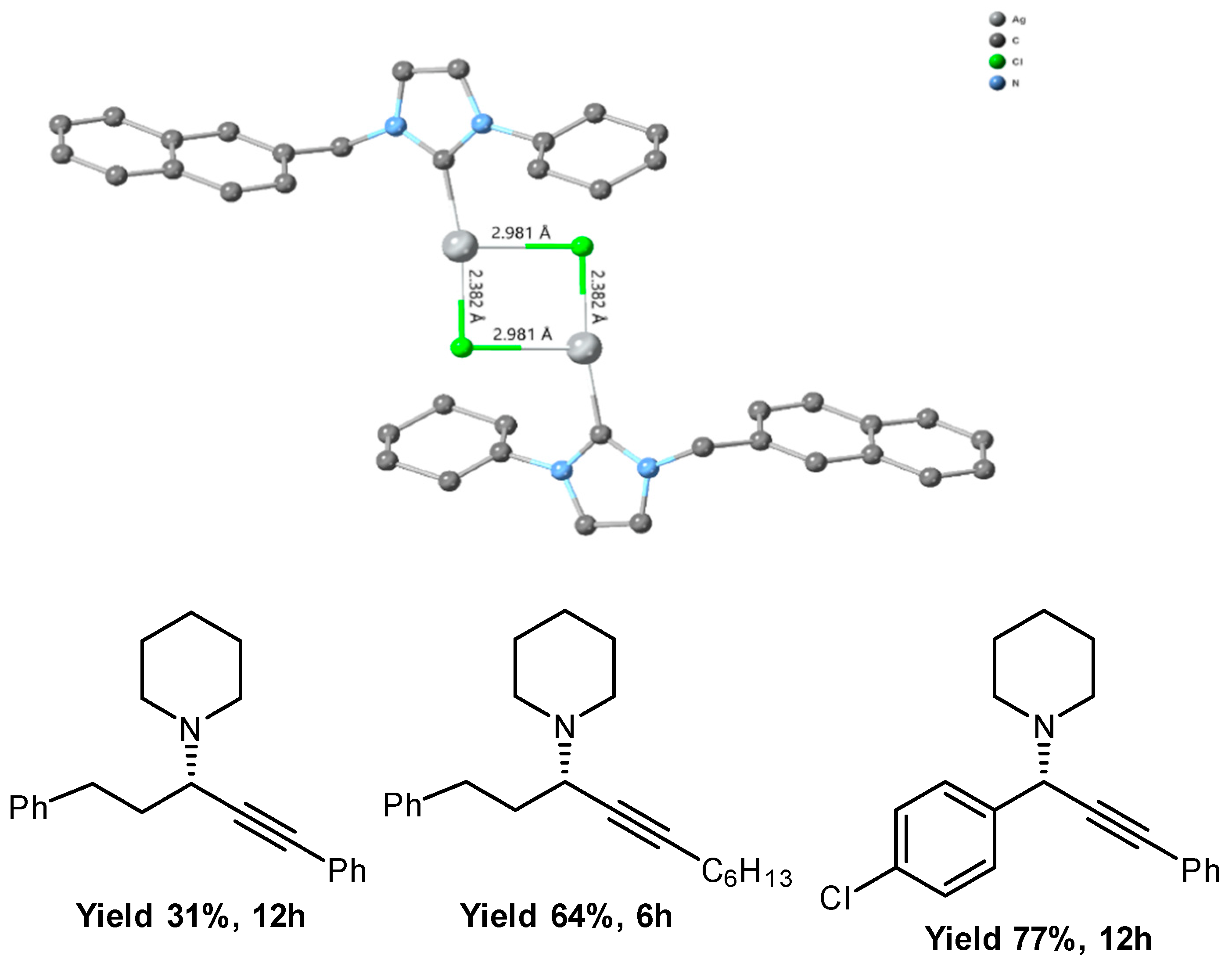 Catalysts 12 00660 sch055