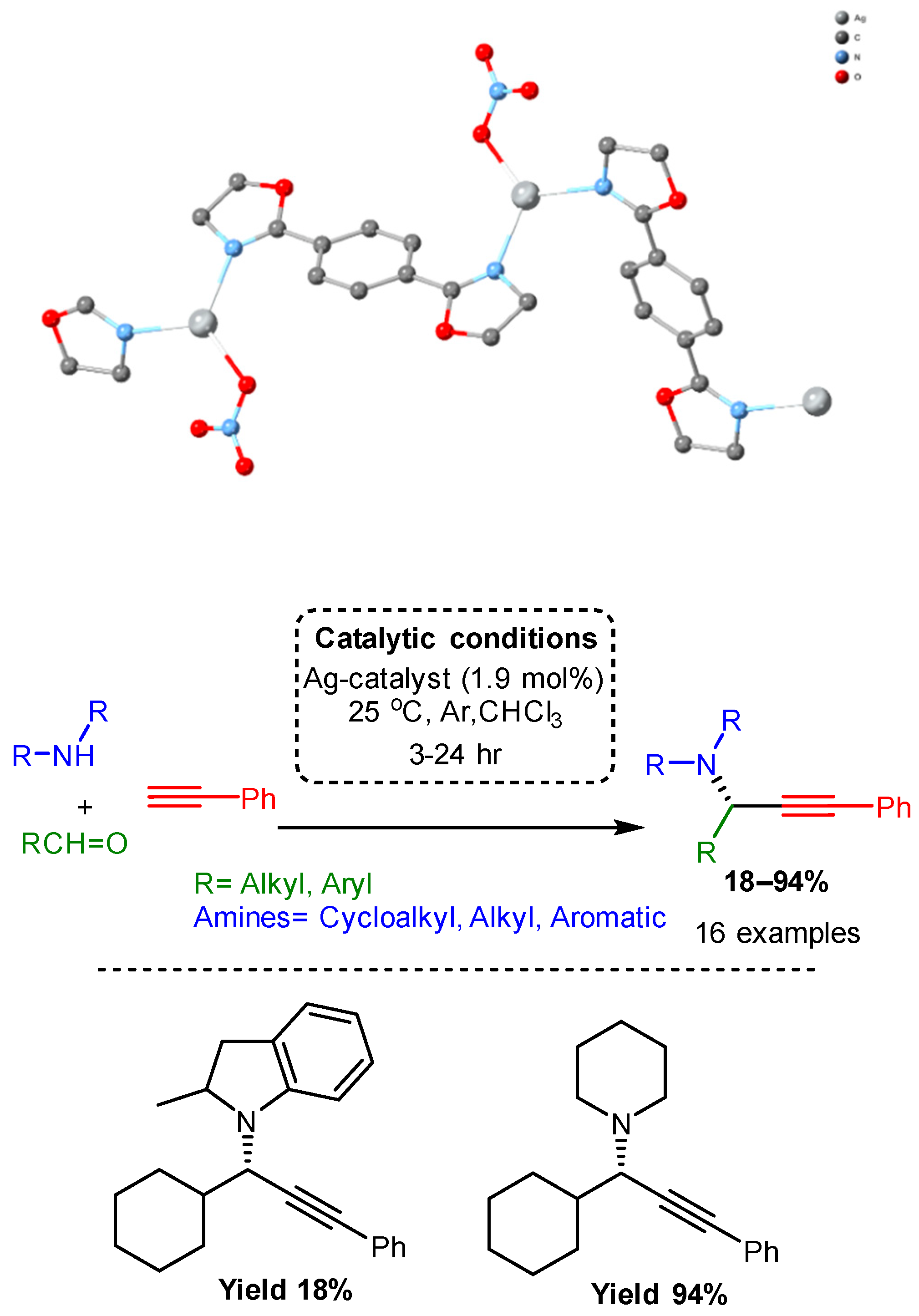 Catalysts 12 00660 sch056