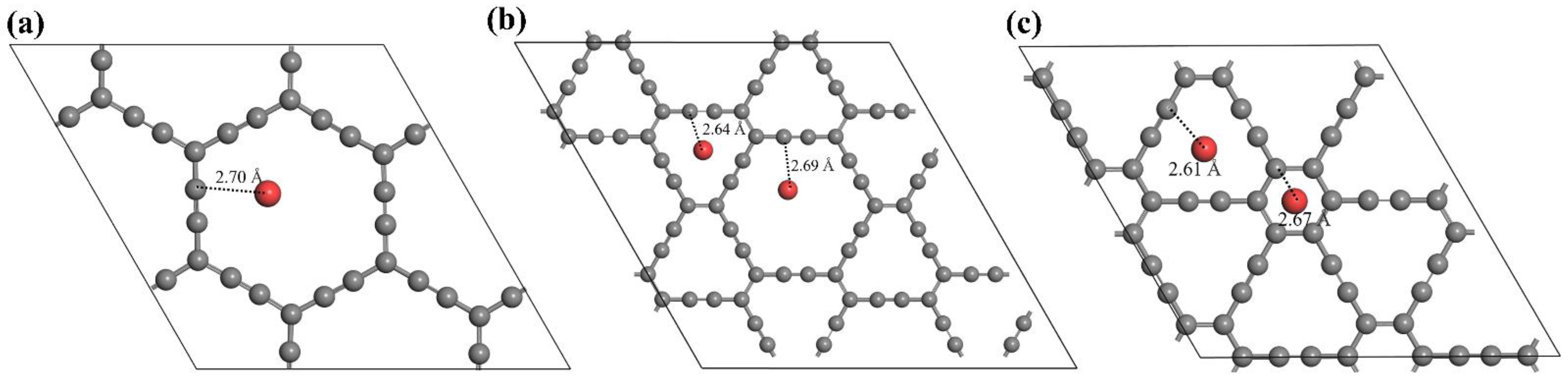Catalysts 12 00670 g001