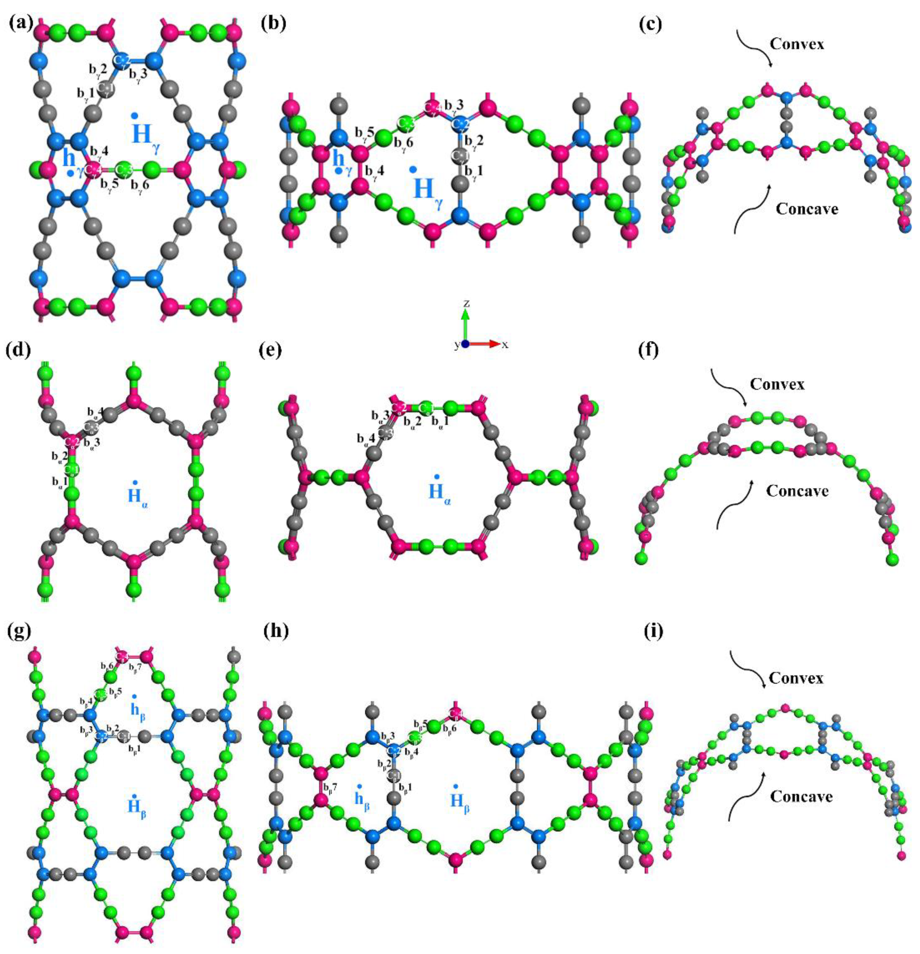 Catalysts 12 00670 g002