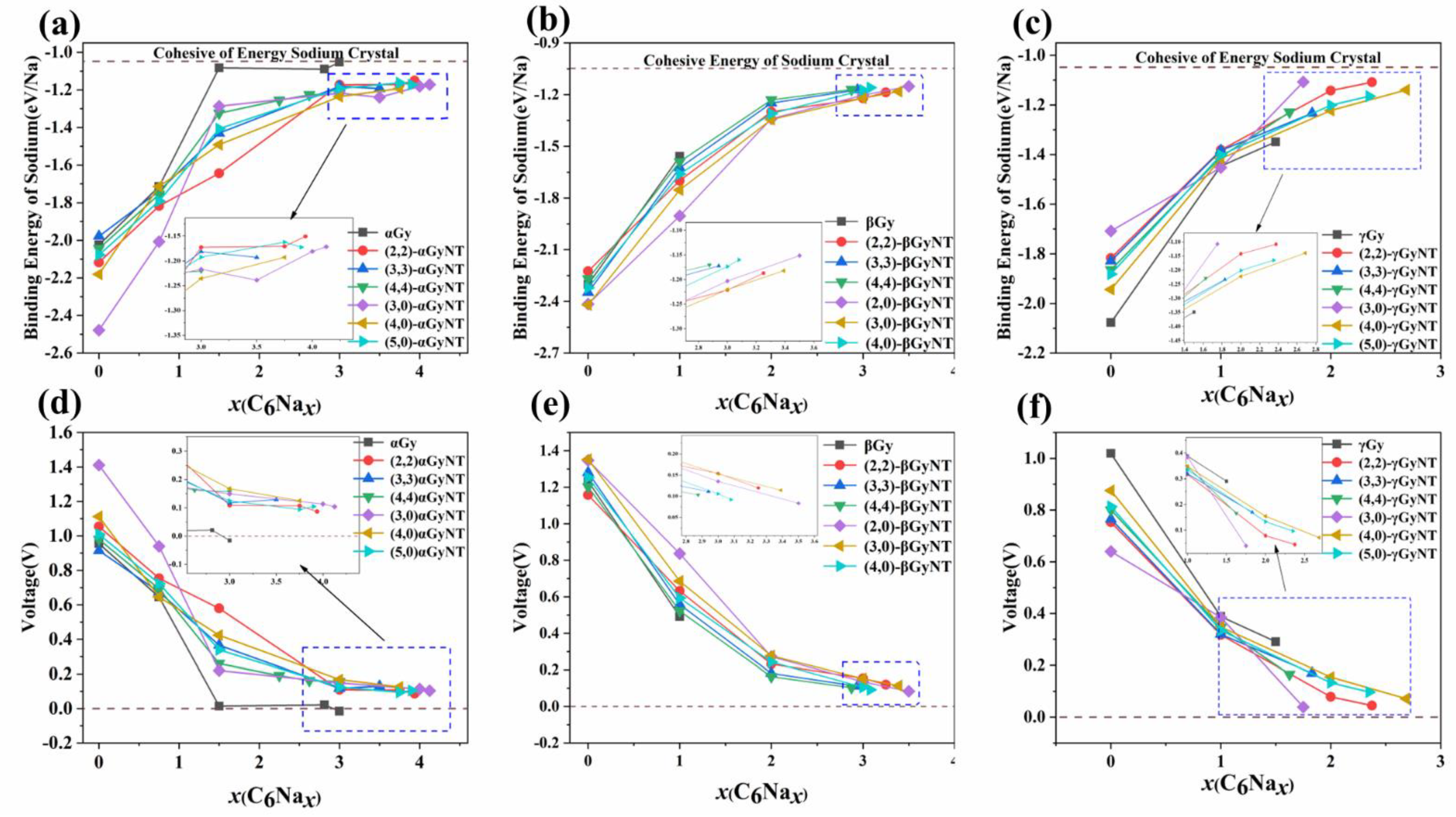 Catalysts 12 00670 g004