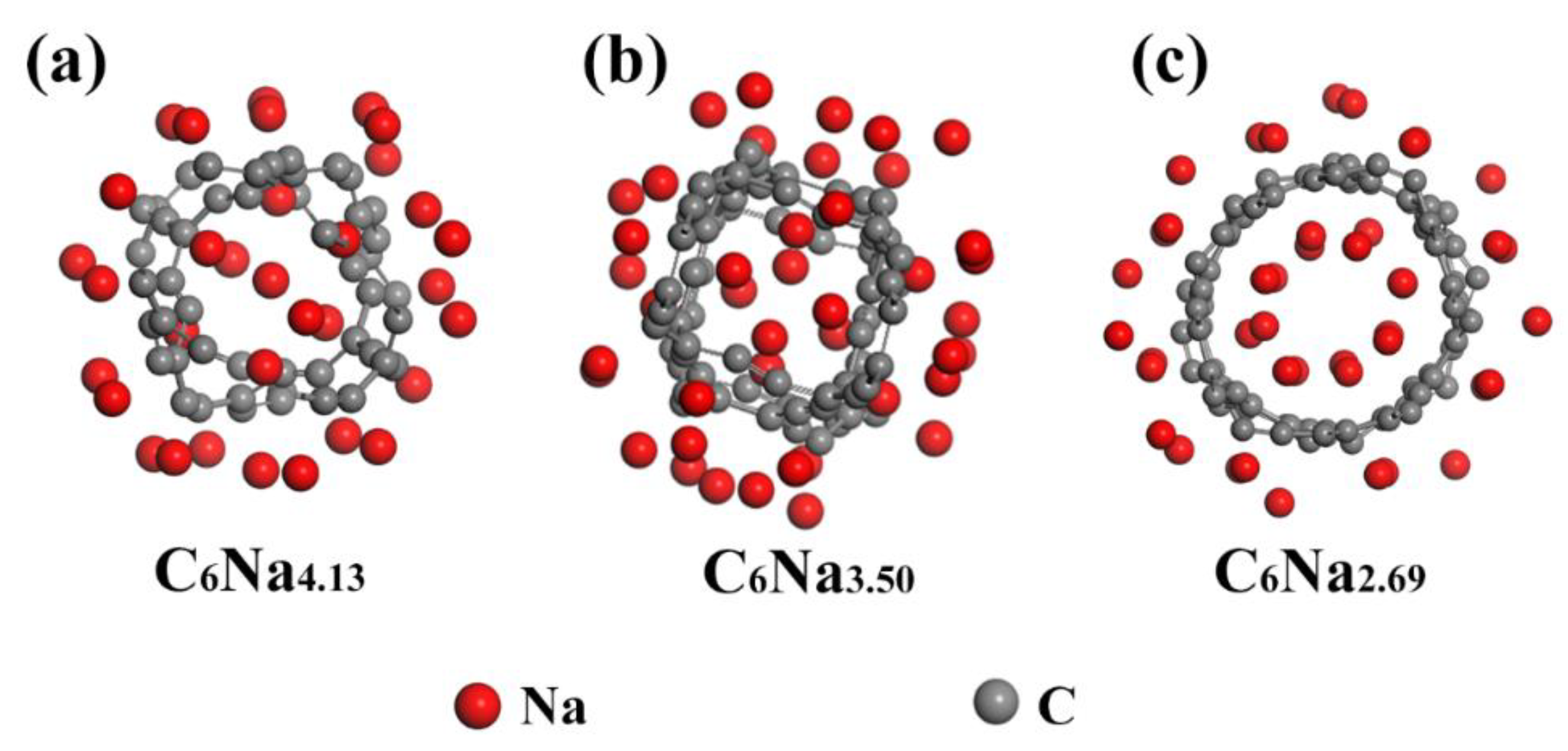 Catalysts 12 00670 g005