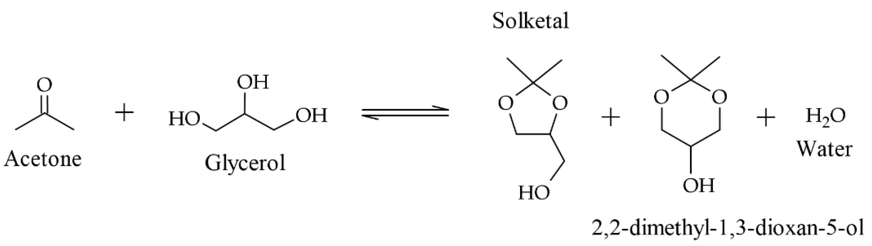Catalysts 12 00673 sch001