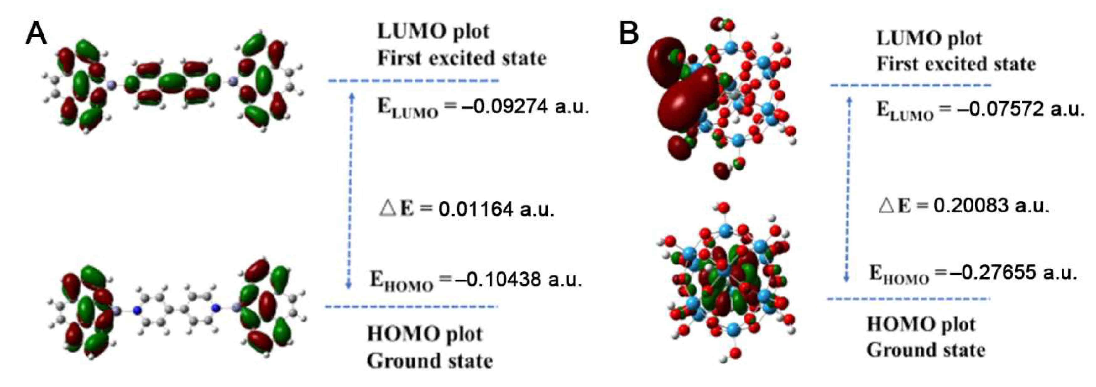 Catalysts 12 00695 g006