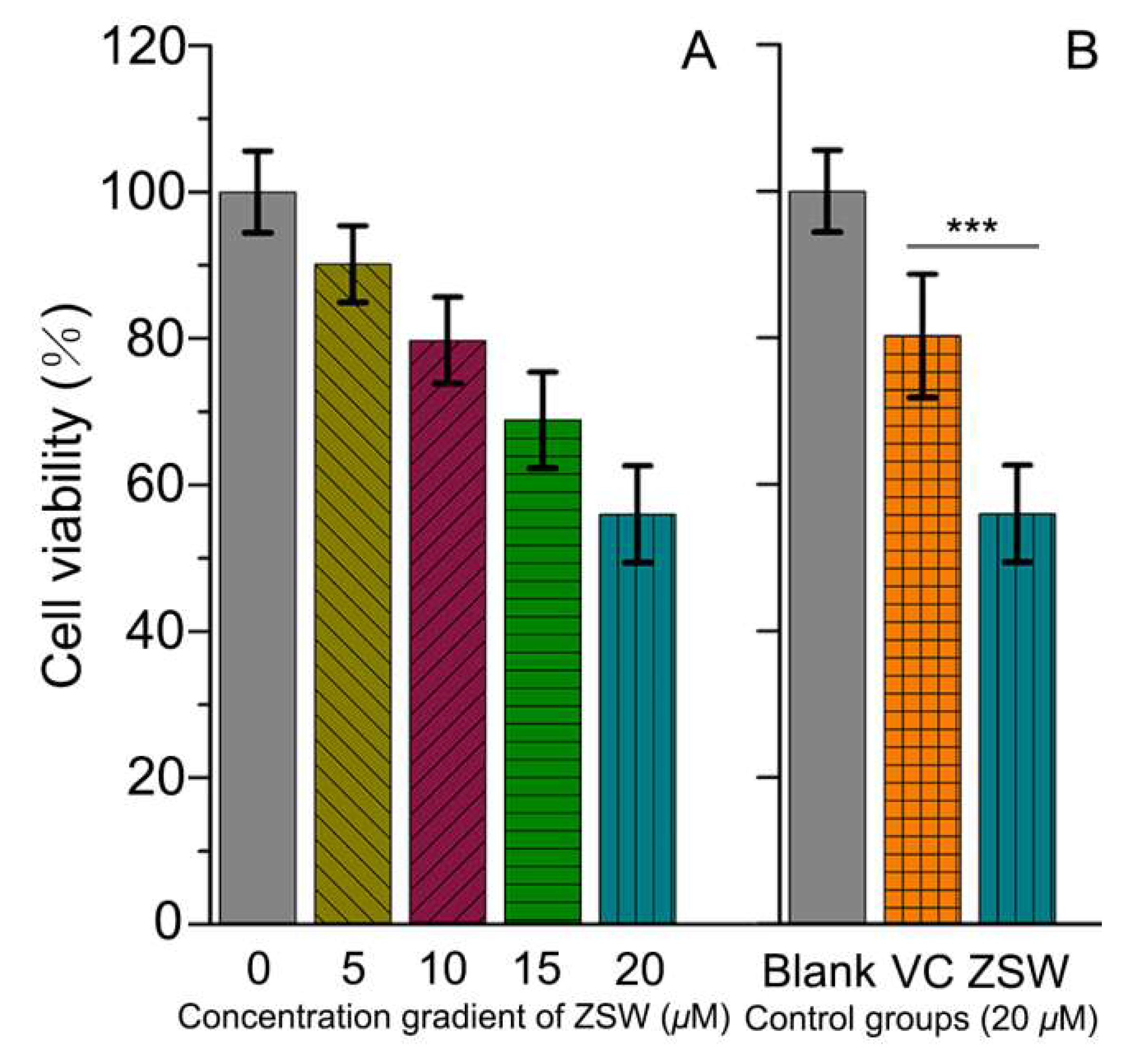 Catalysts 12 00695 g007