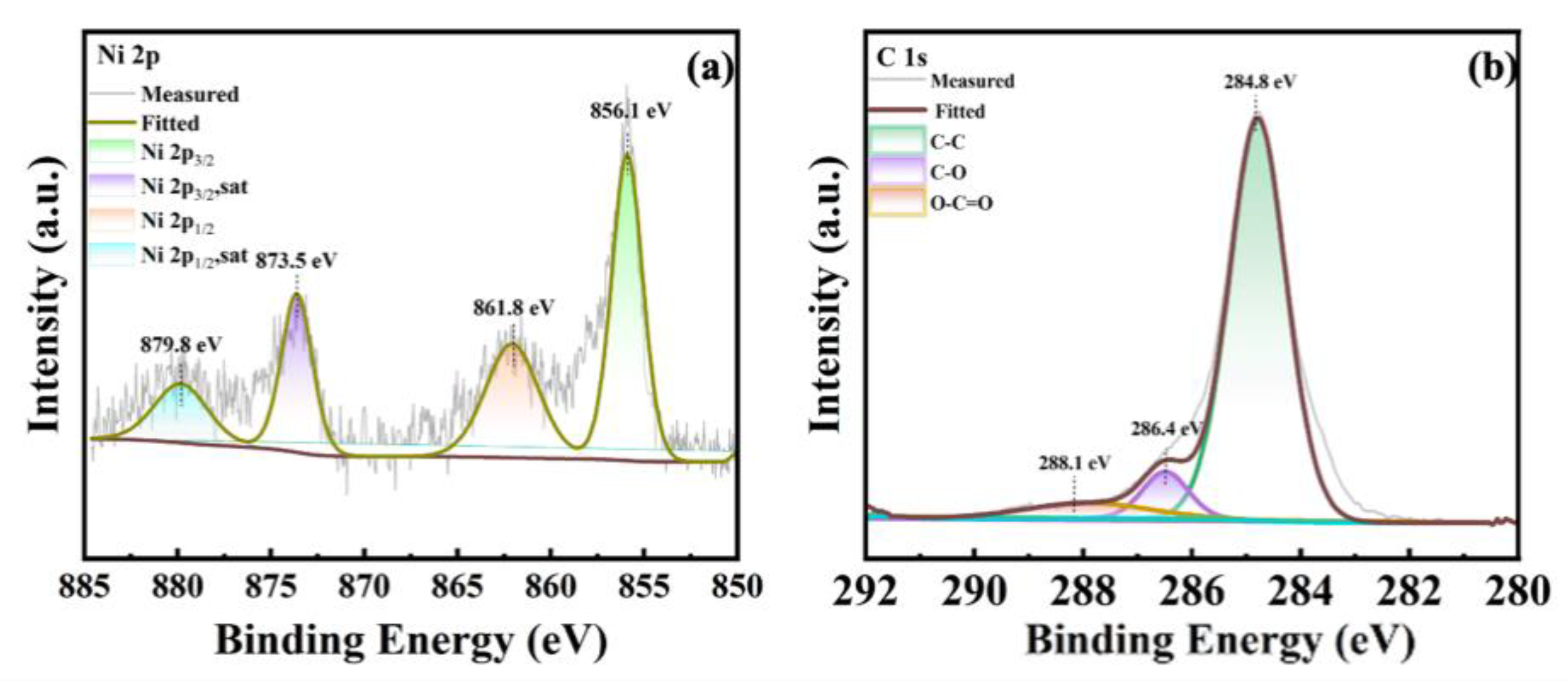 Catalysts 12 00696 g006