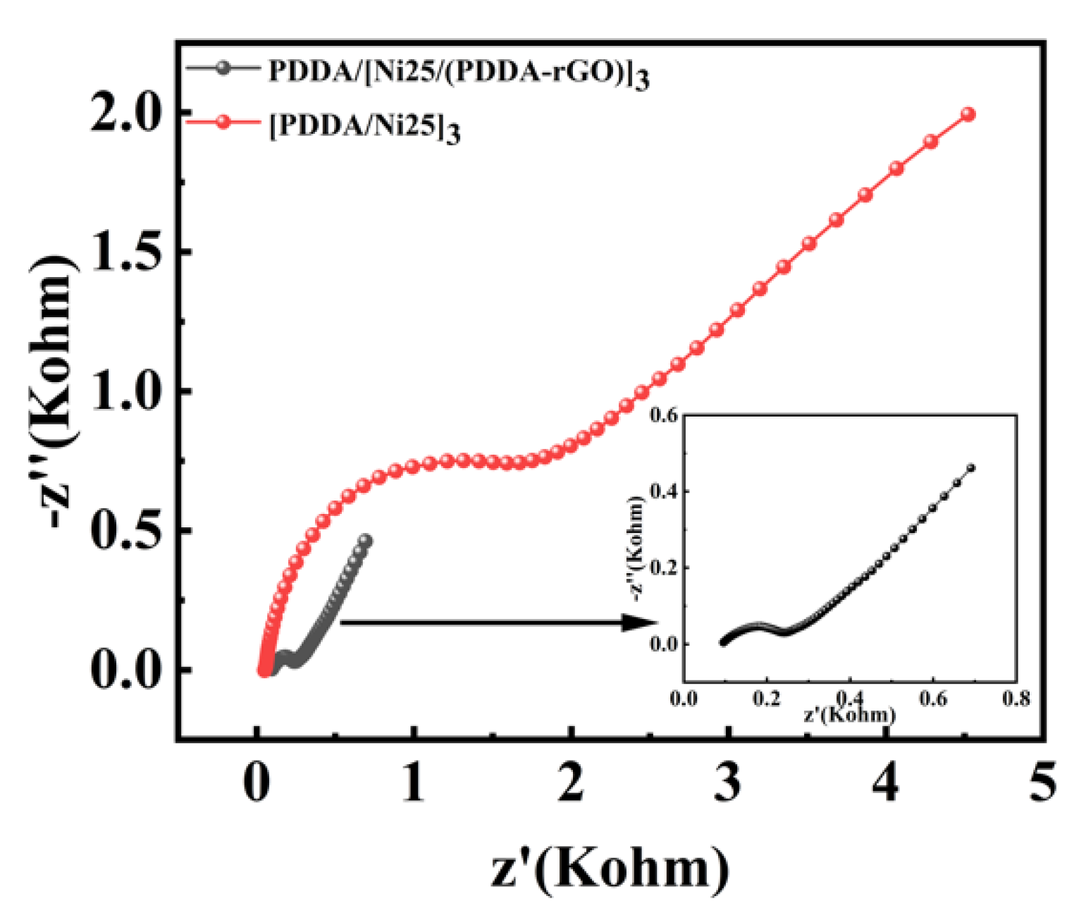 Catalysts 12 00696 g011