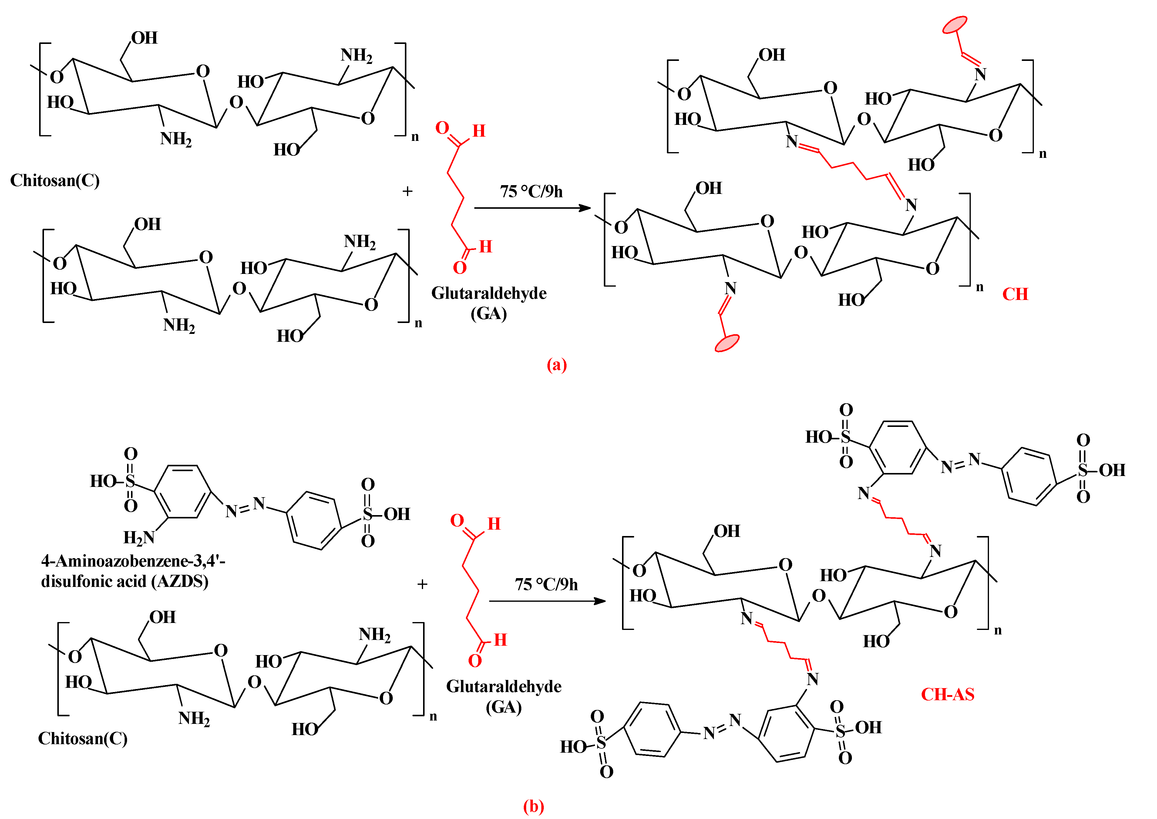 Catalysts 12 00721 sch001