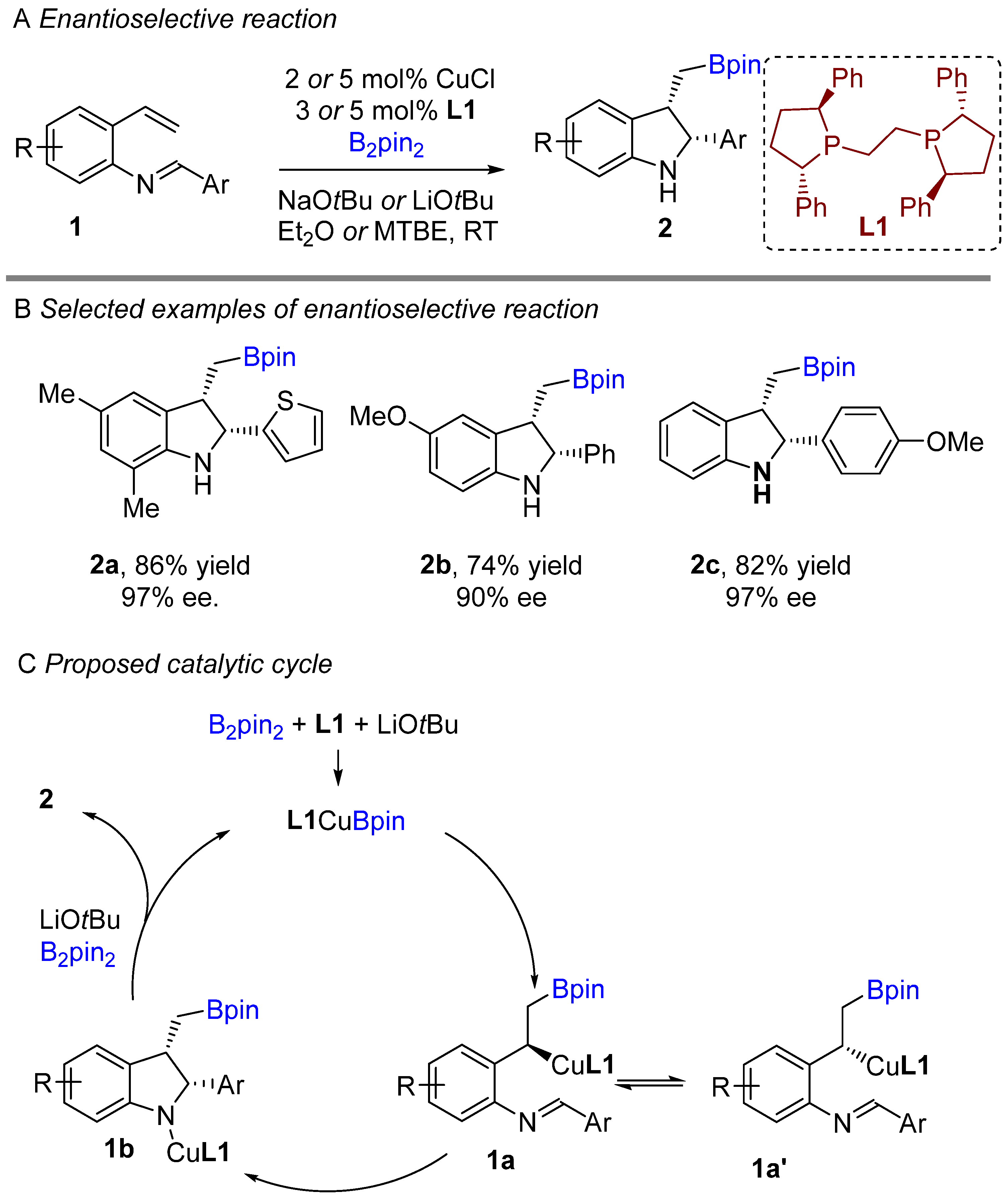 Catalysts 12 00734 sch001