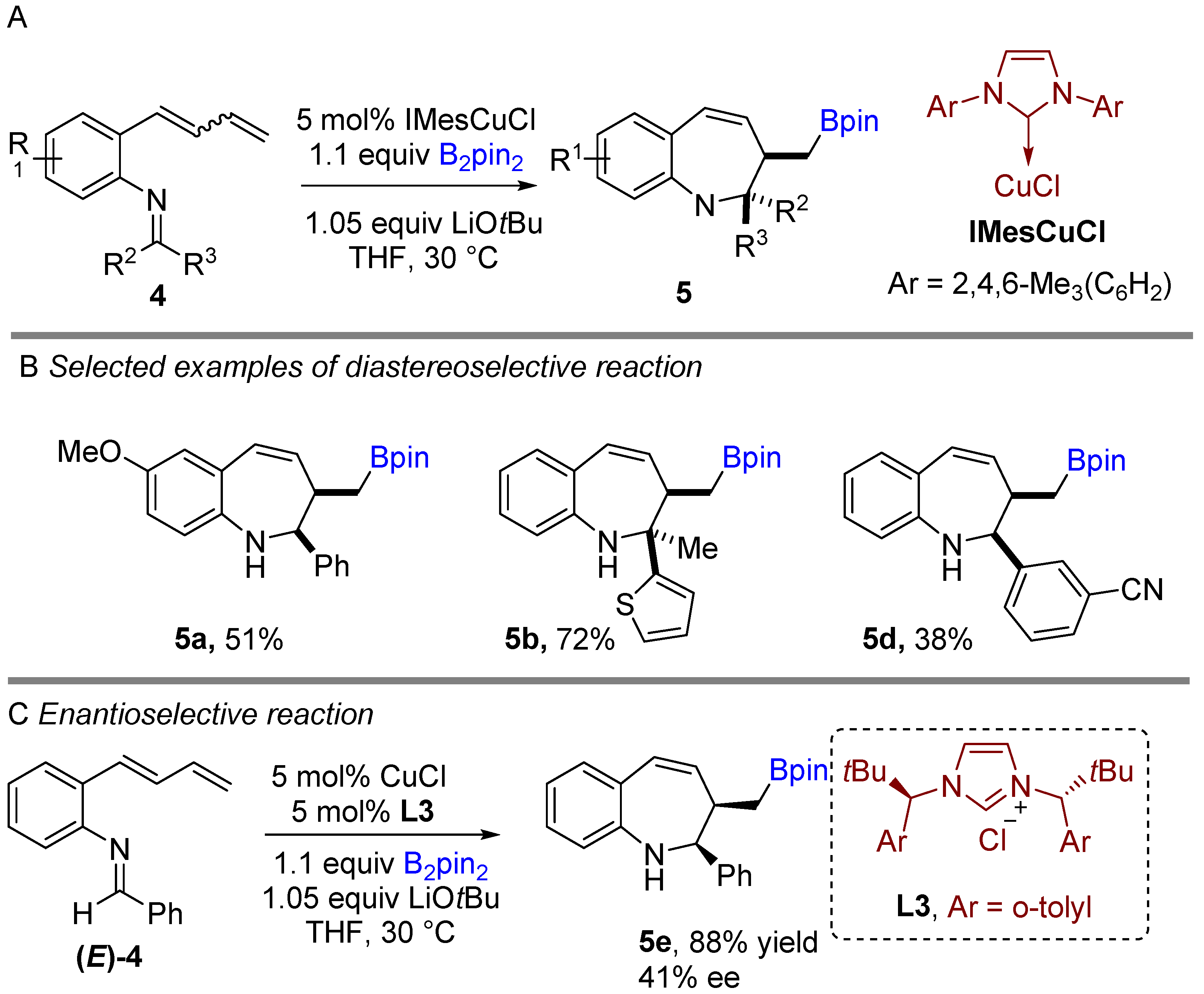 Catalysts 12 00734 sch003