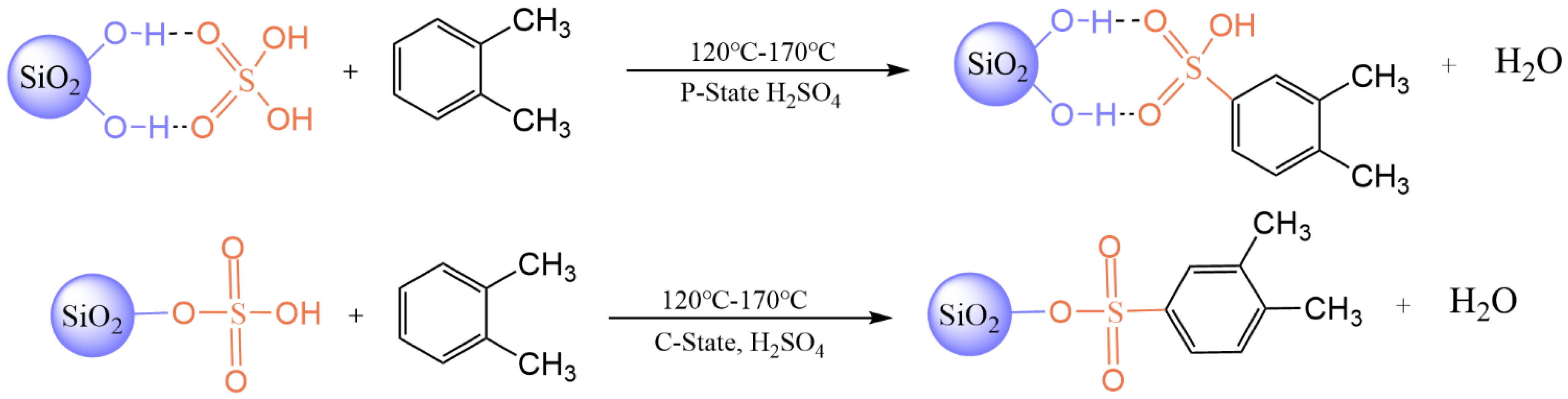 Catalysts 12 00737 sch001