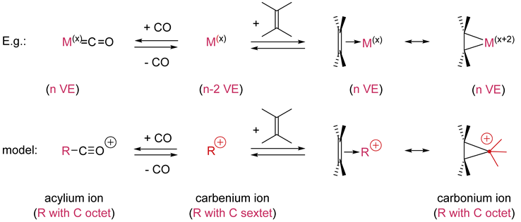 Catalysts 12 00758 i001