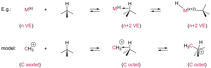 Catalysts 12 00758 i002