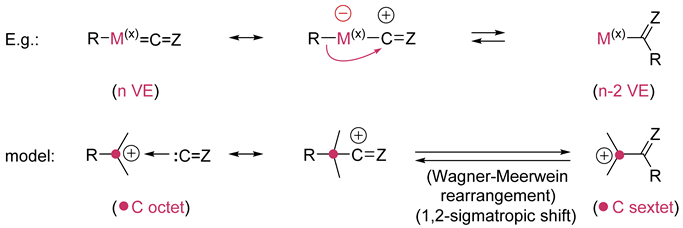 Catalysts 12 00758 i003