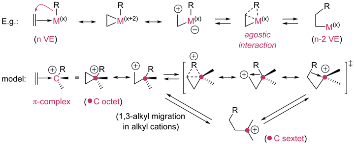 Catalysts 12 00758 i004