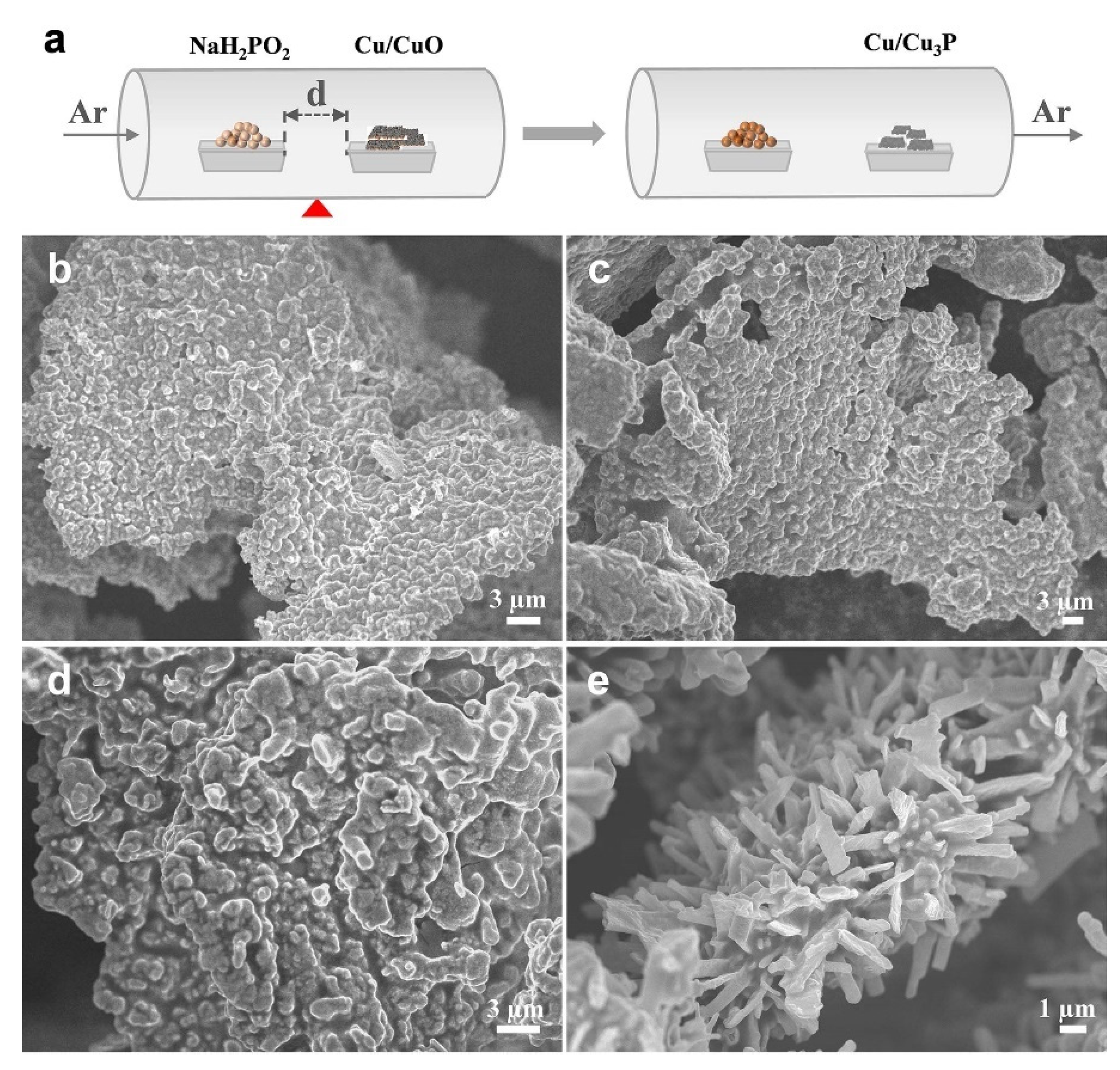 Catalysts 12 00762 g004 Catalysts 12 00762 g004