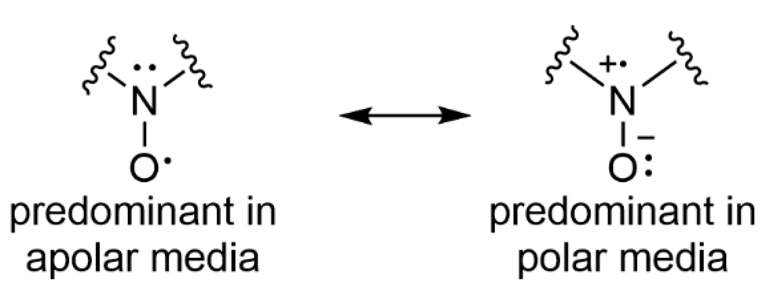 Catalysts 12 00772 g003