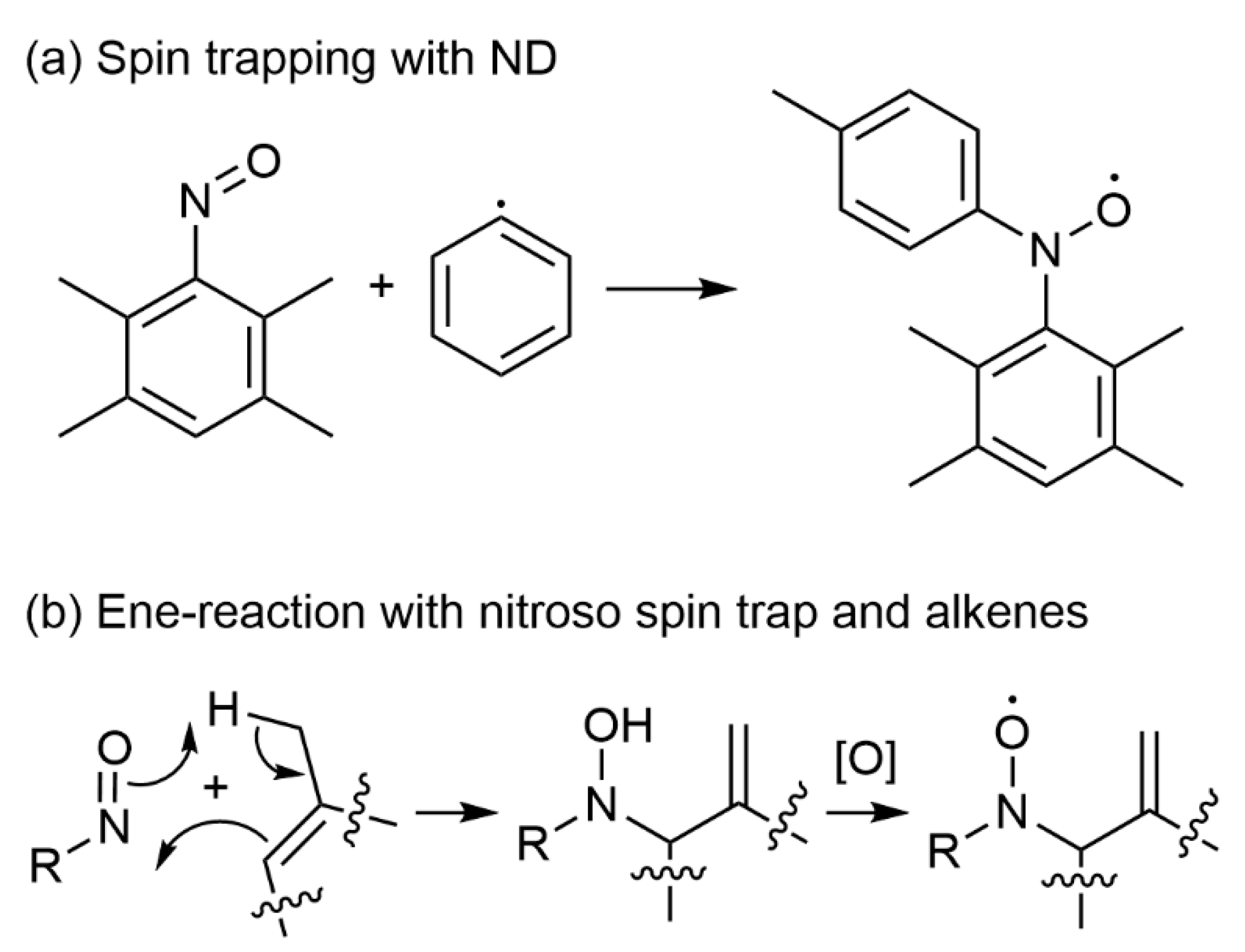 Catalysts 12 00772 g004