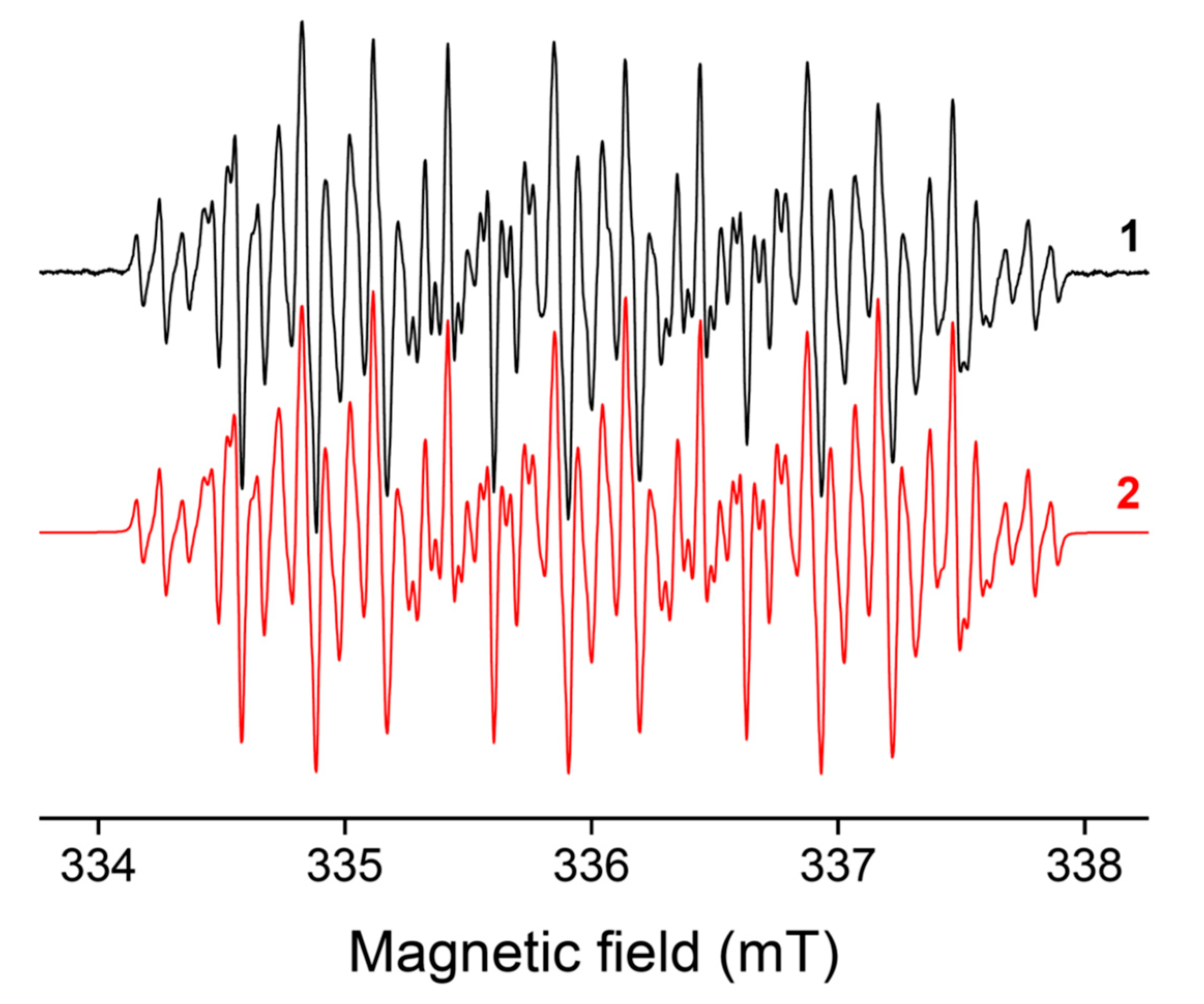 Catalysts 12 00772 g005