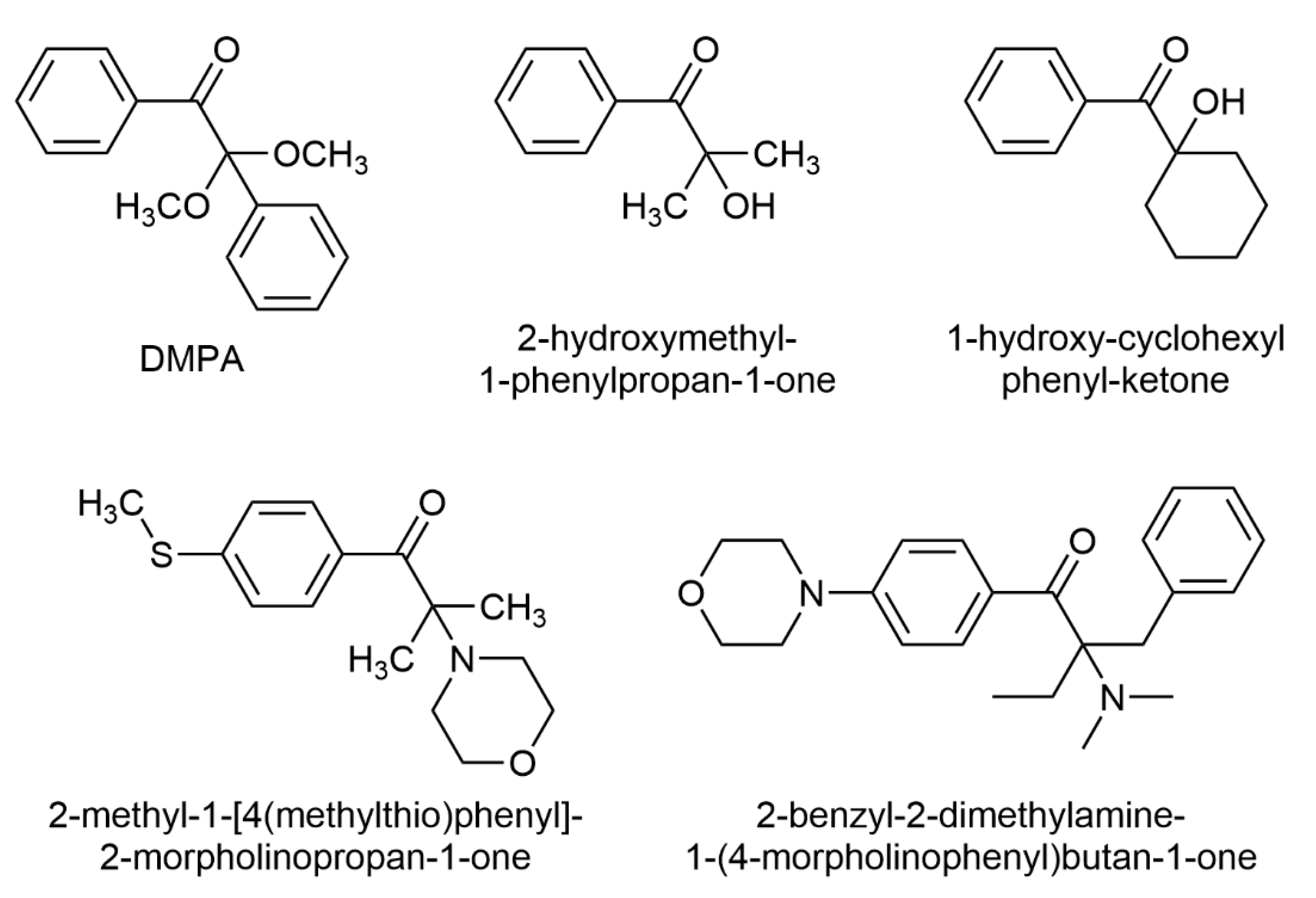 Catalysts 12 00772 g007