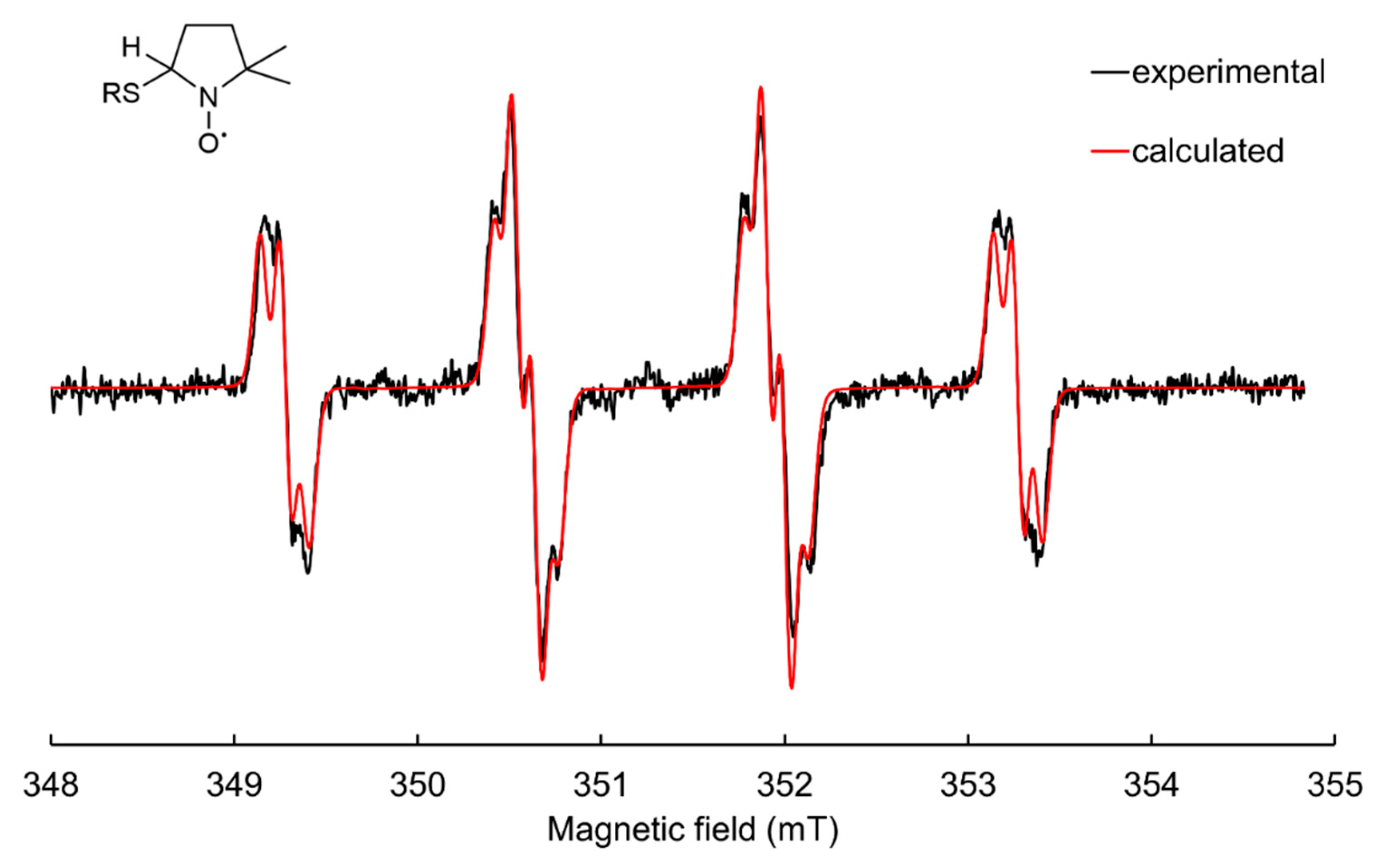 Catalysts 12 00772 g011
