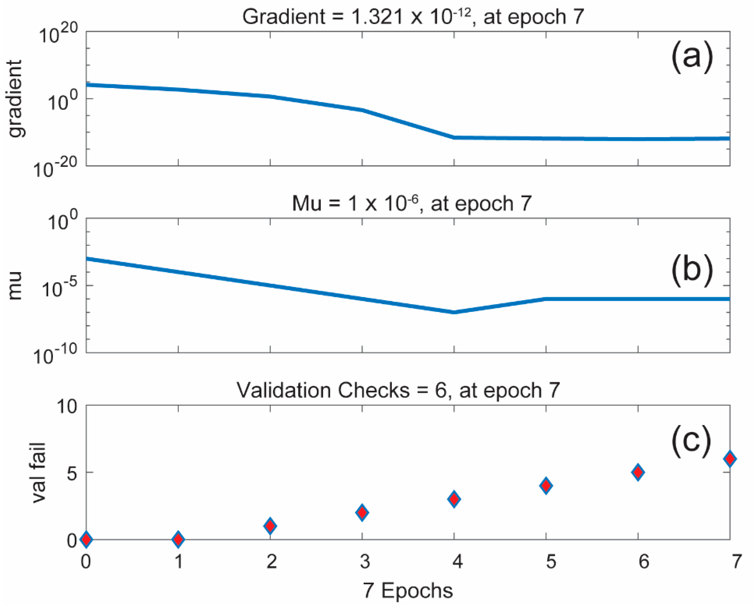Catalysts 12 00779 g010