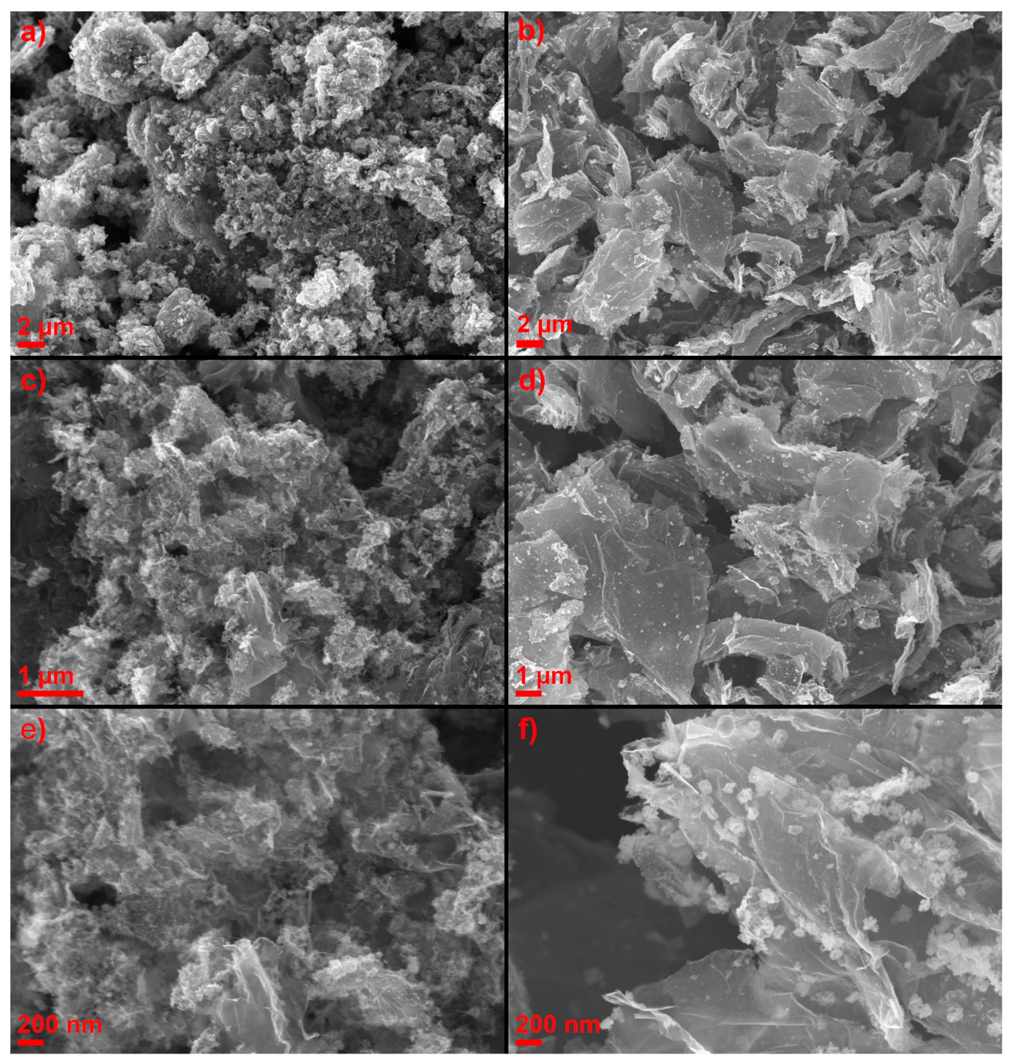 Catalysts 12 00780 g002 Catalysts 12 00780 g002