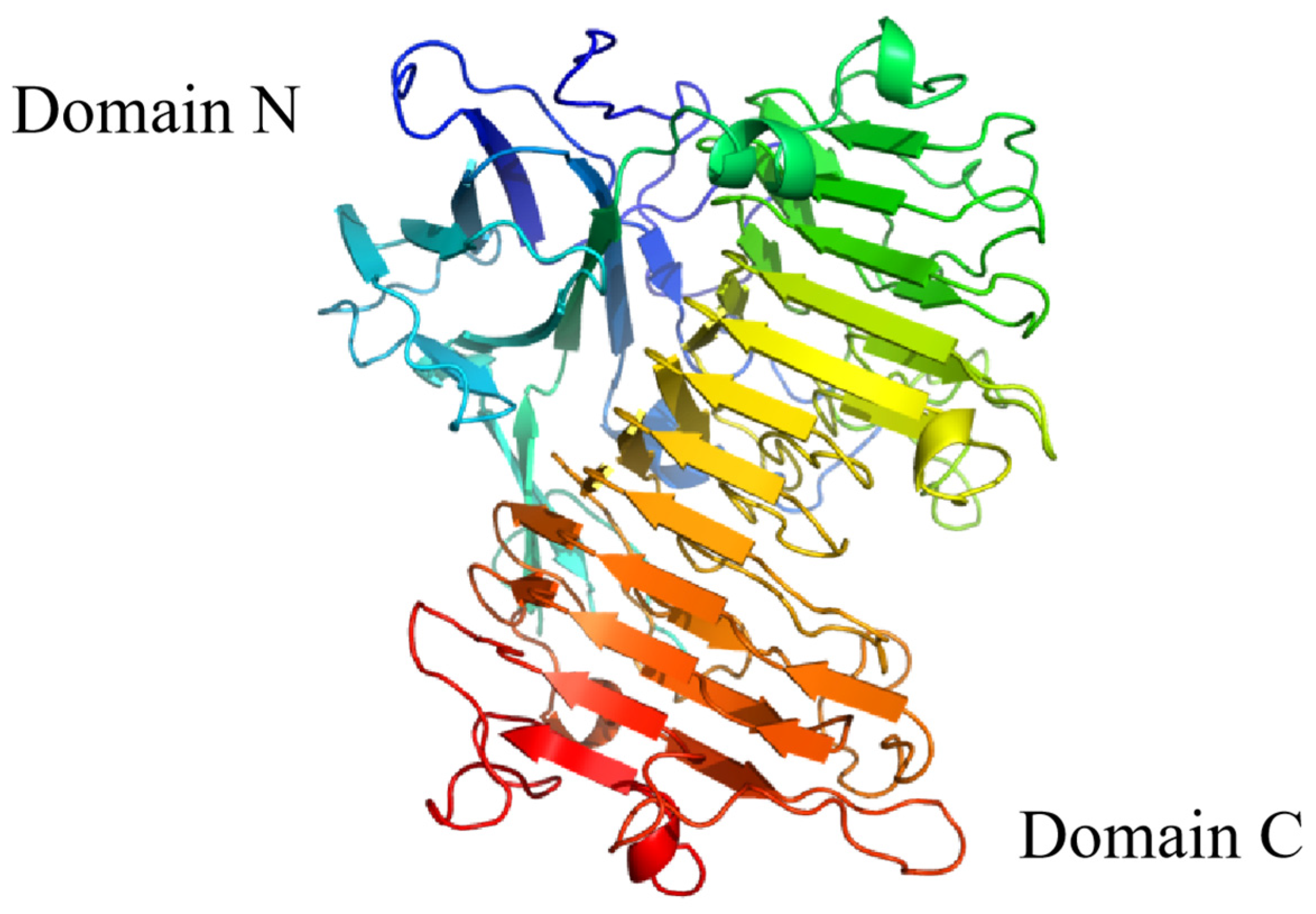Catalysts 12 00784 g001