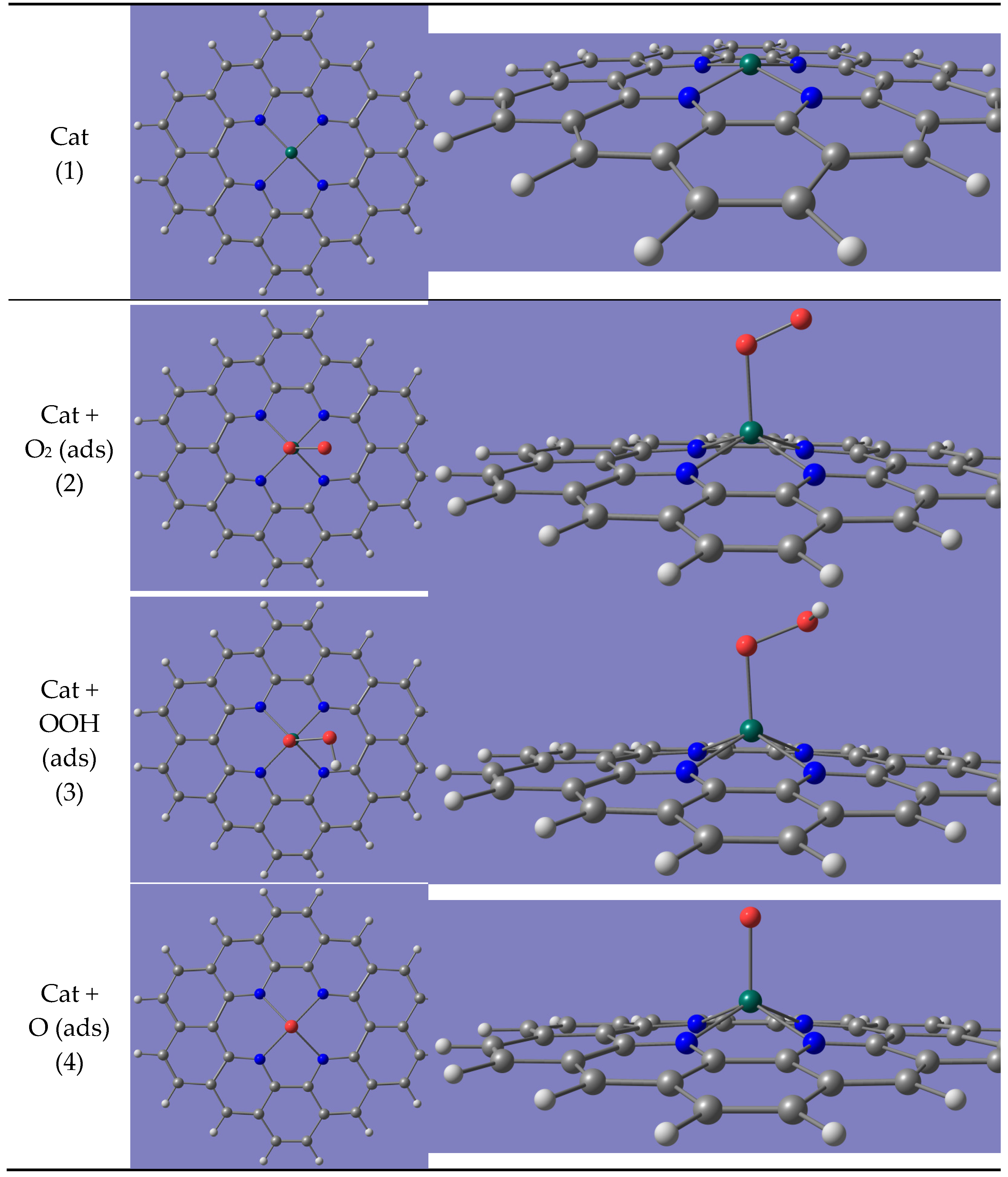 Catalysts 12 00786 g001a