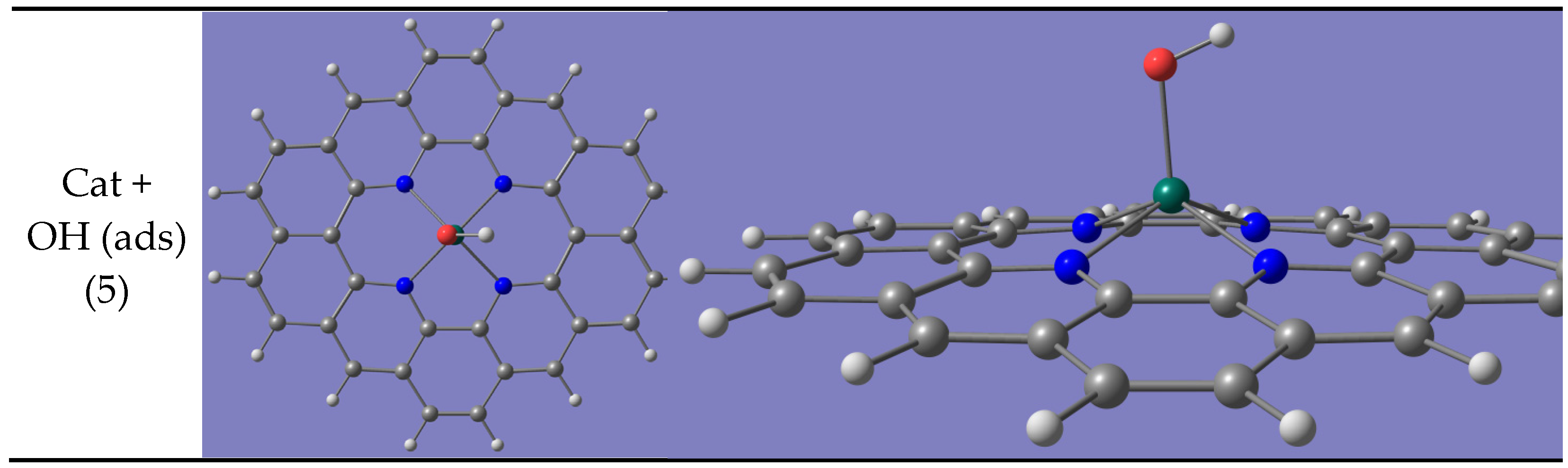 Catalysts 12 00786 g001b
