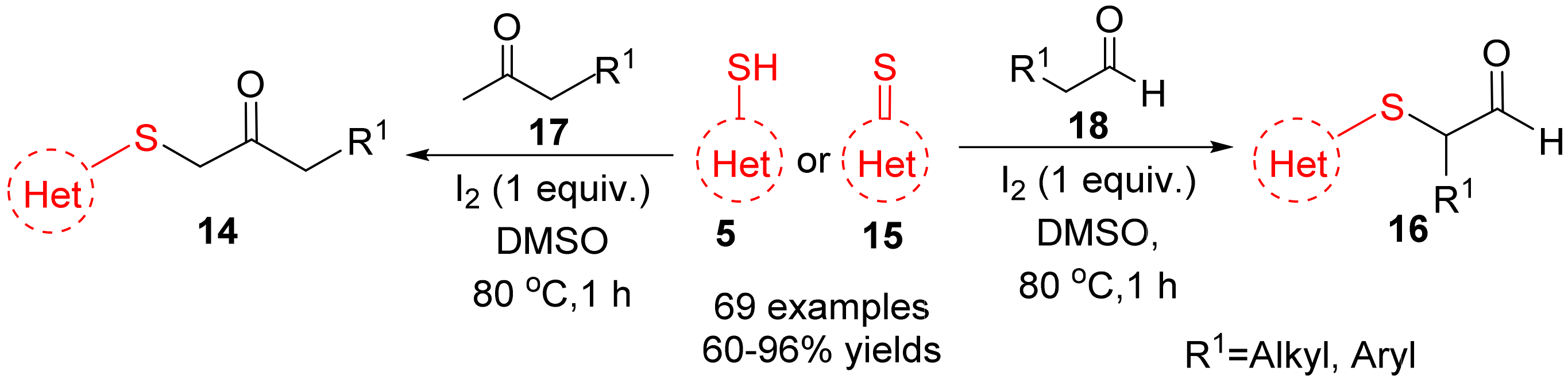 Catalysts 12 00821 sch005
