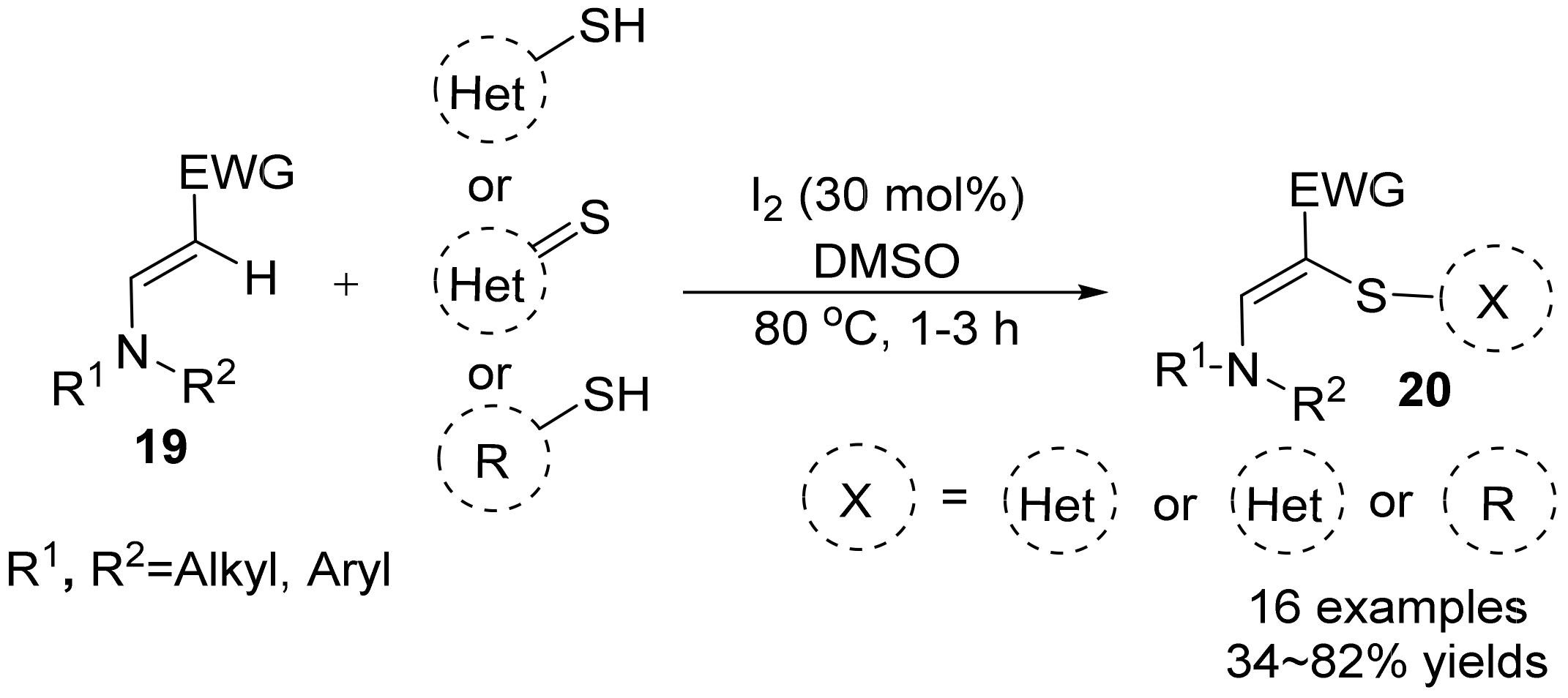 Catalysts 12 00821 sch006