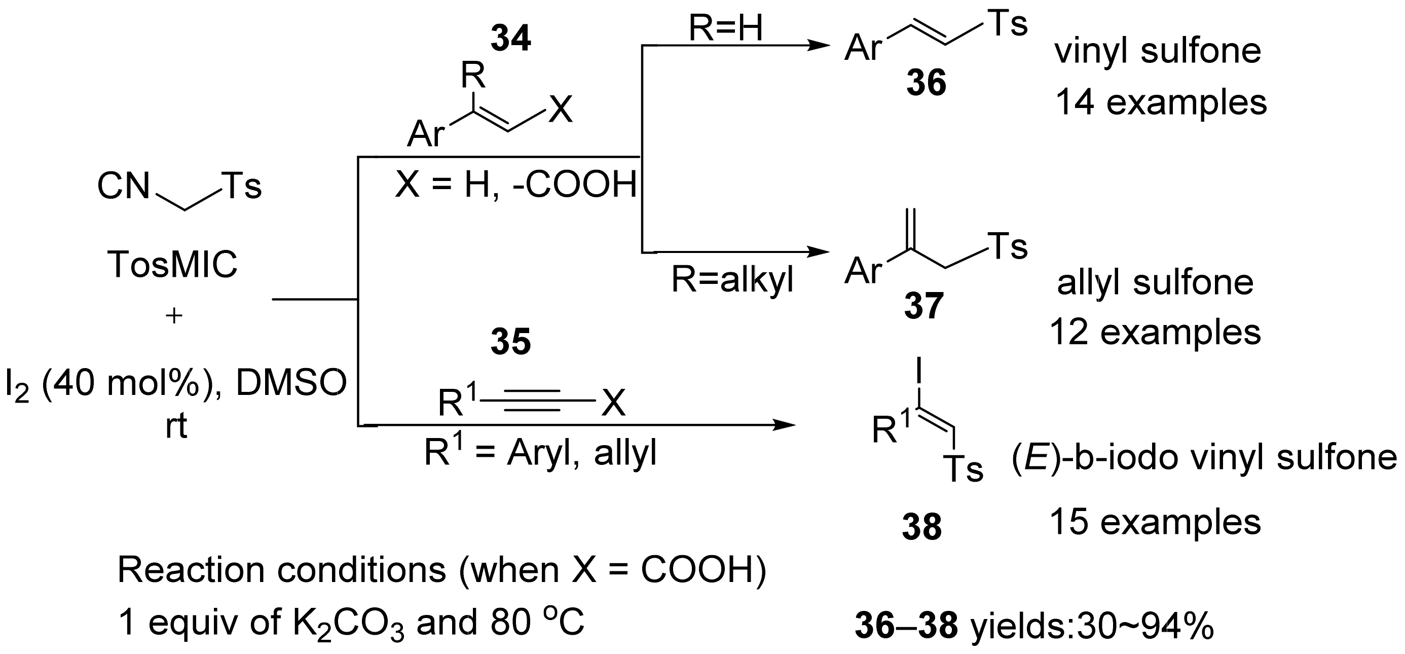 Catalysts 12 00821 sch010