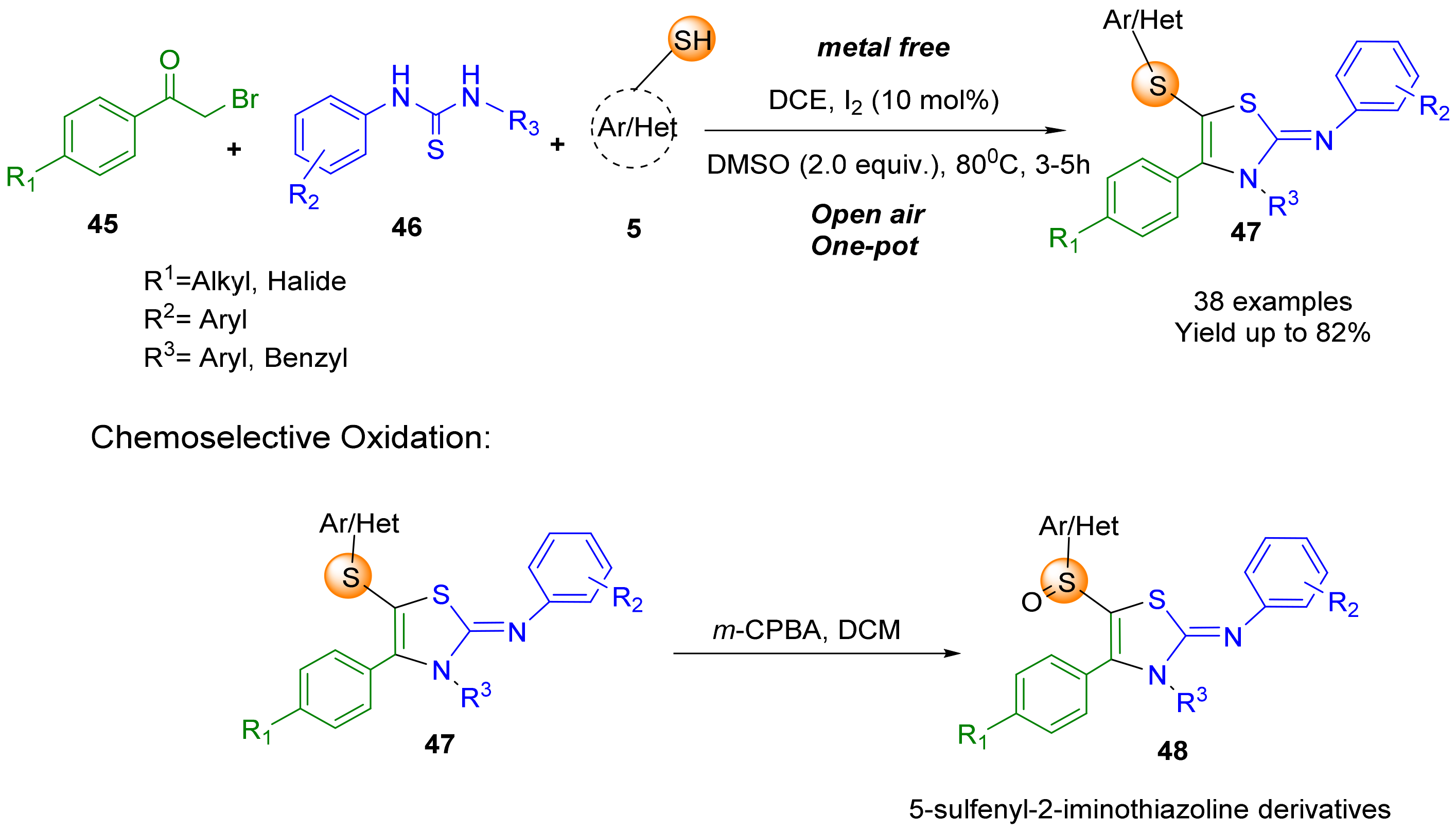 Catalysts 12 00821 sch012