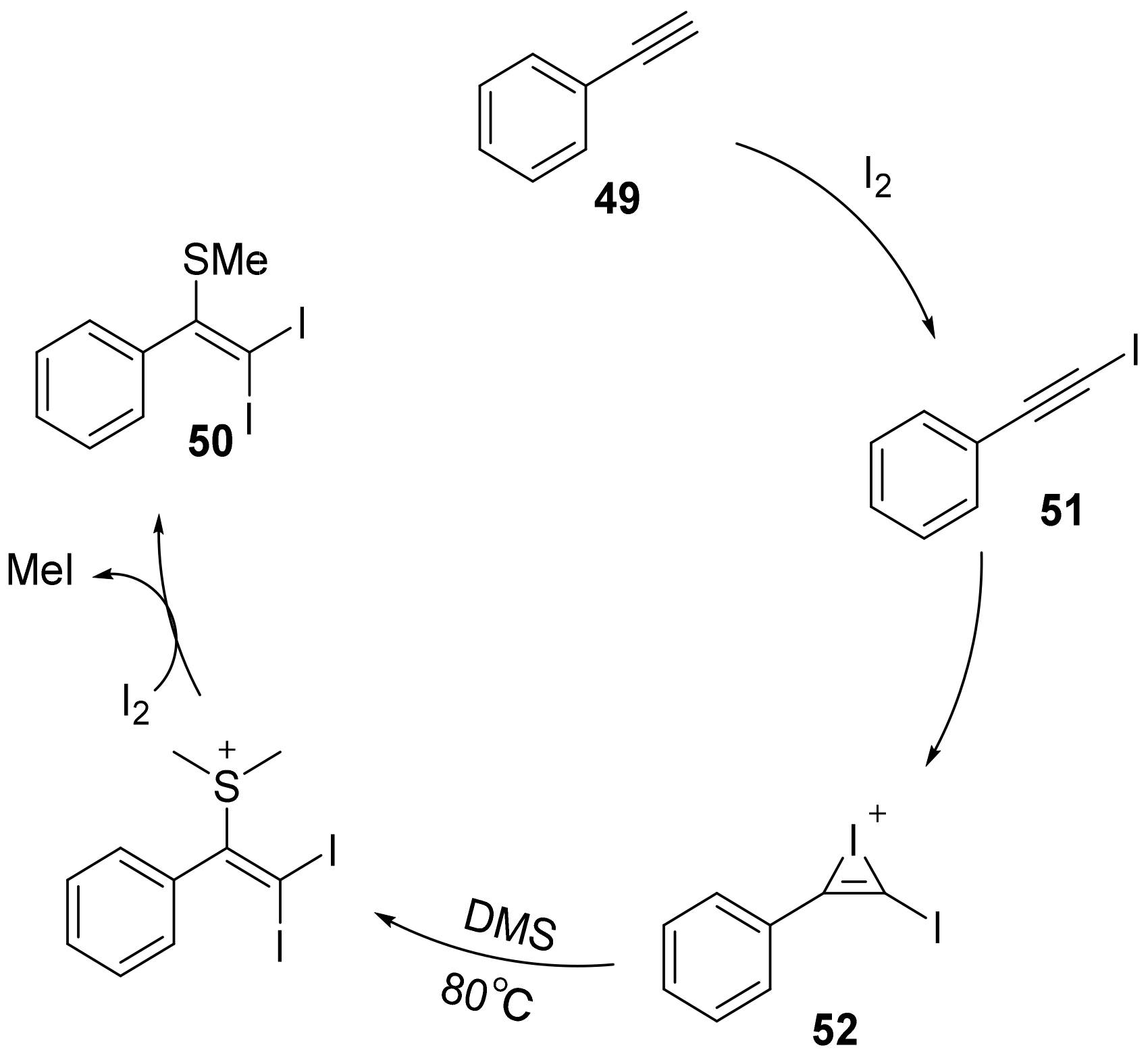 Catalysts 12 00821 sch014