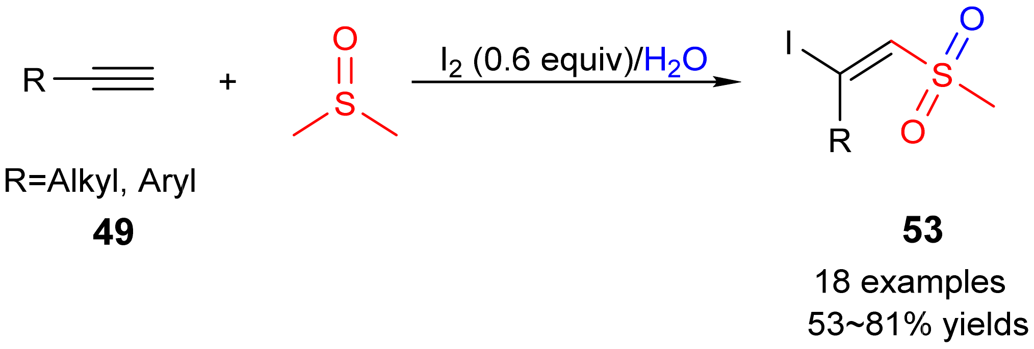 Catalysts 12 00821 sch015