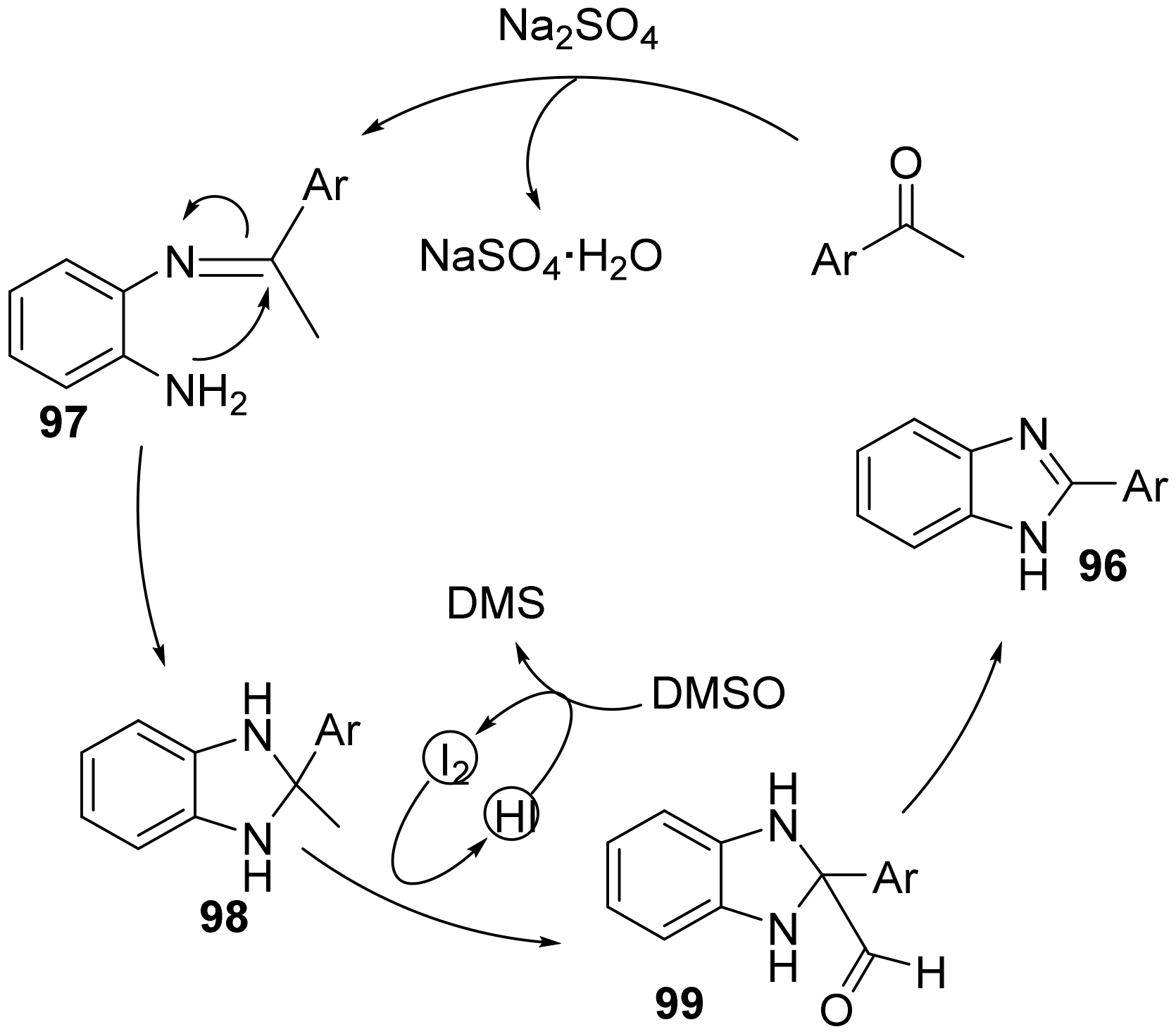 Catalysts 12 00821 sch026