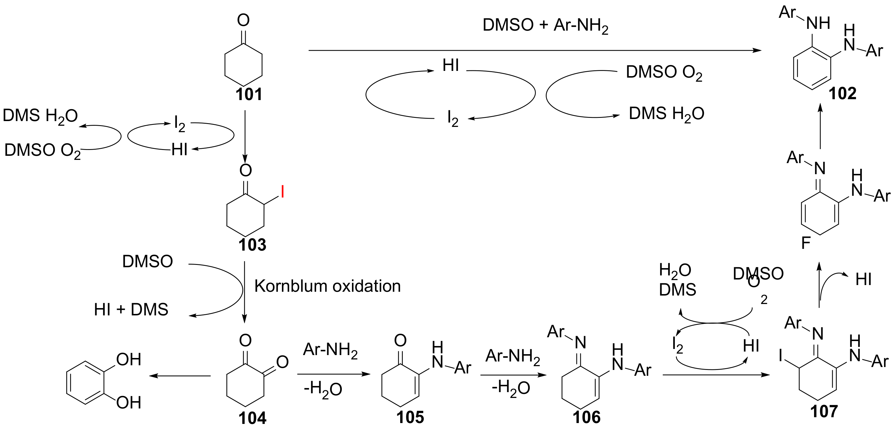 Catalysts 12 00821 sch028