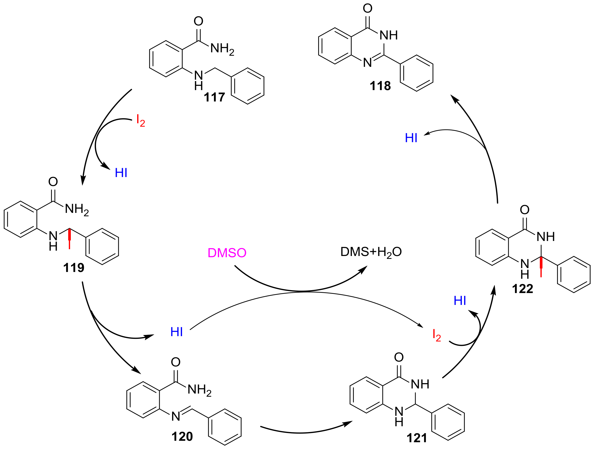 Catalysts 12 00821 sch032