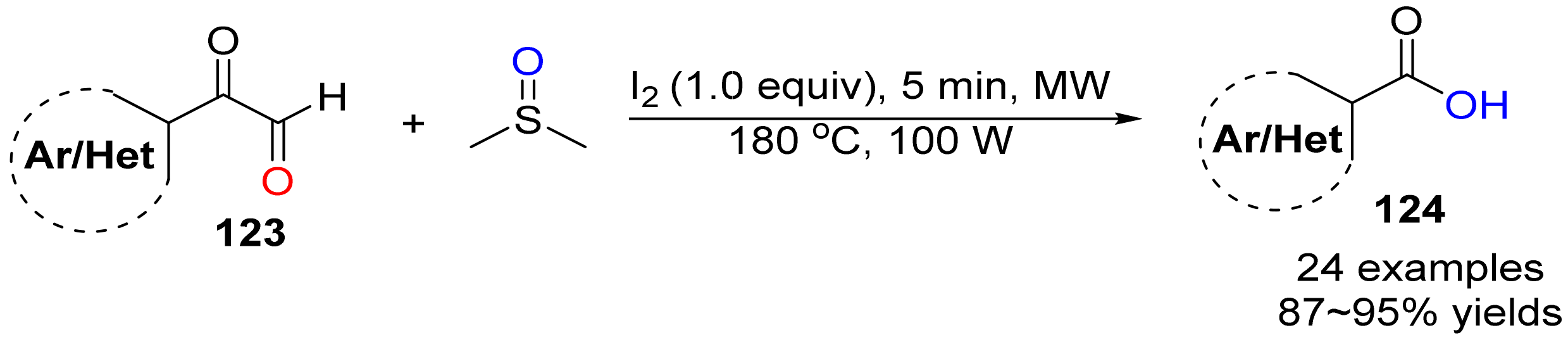 Catalysts 12 00821 sch033