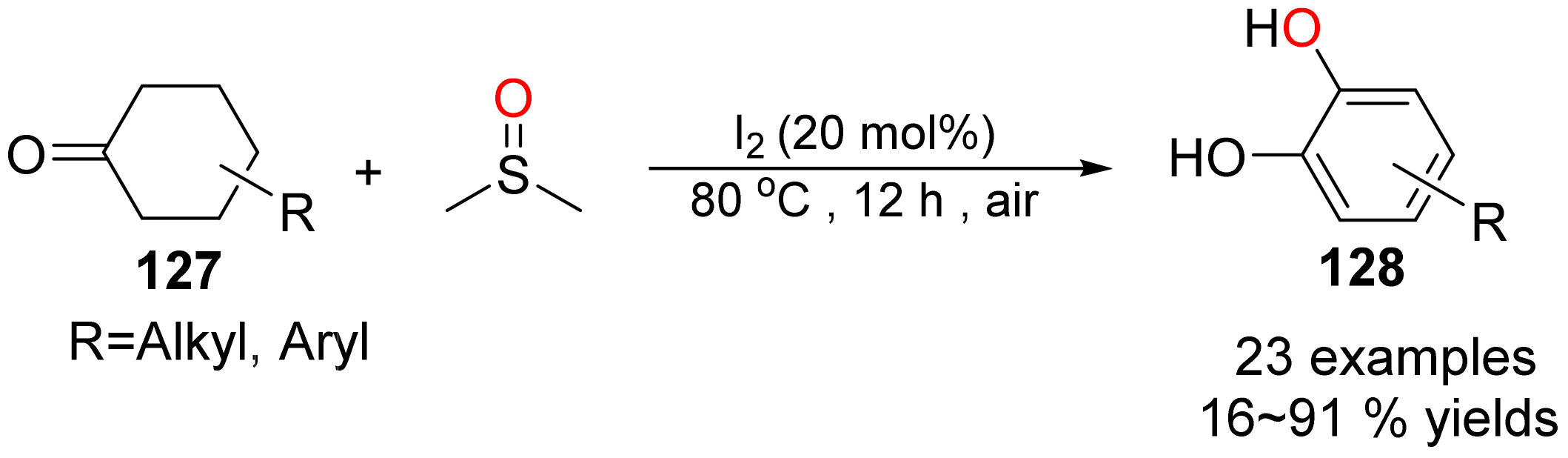 Catalysts 12 00821 sch035